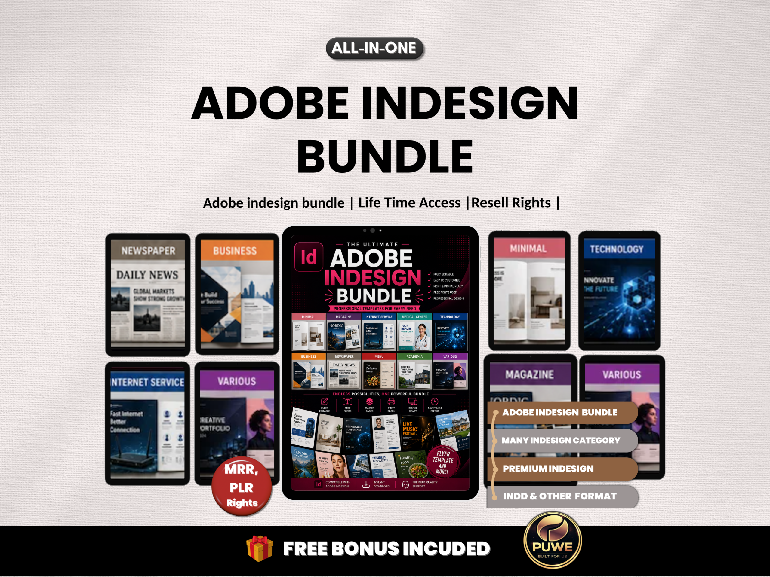 Adobe Indesign bundle | Adobe Indesign, Flyer Template, Magazine, Indesign Files, Editable Layout, Digital Download | MRR PLR Rights