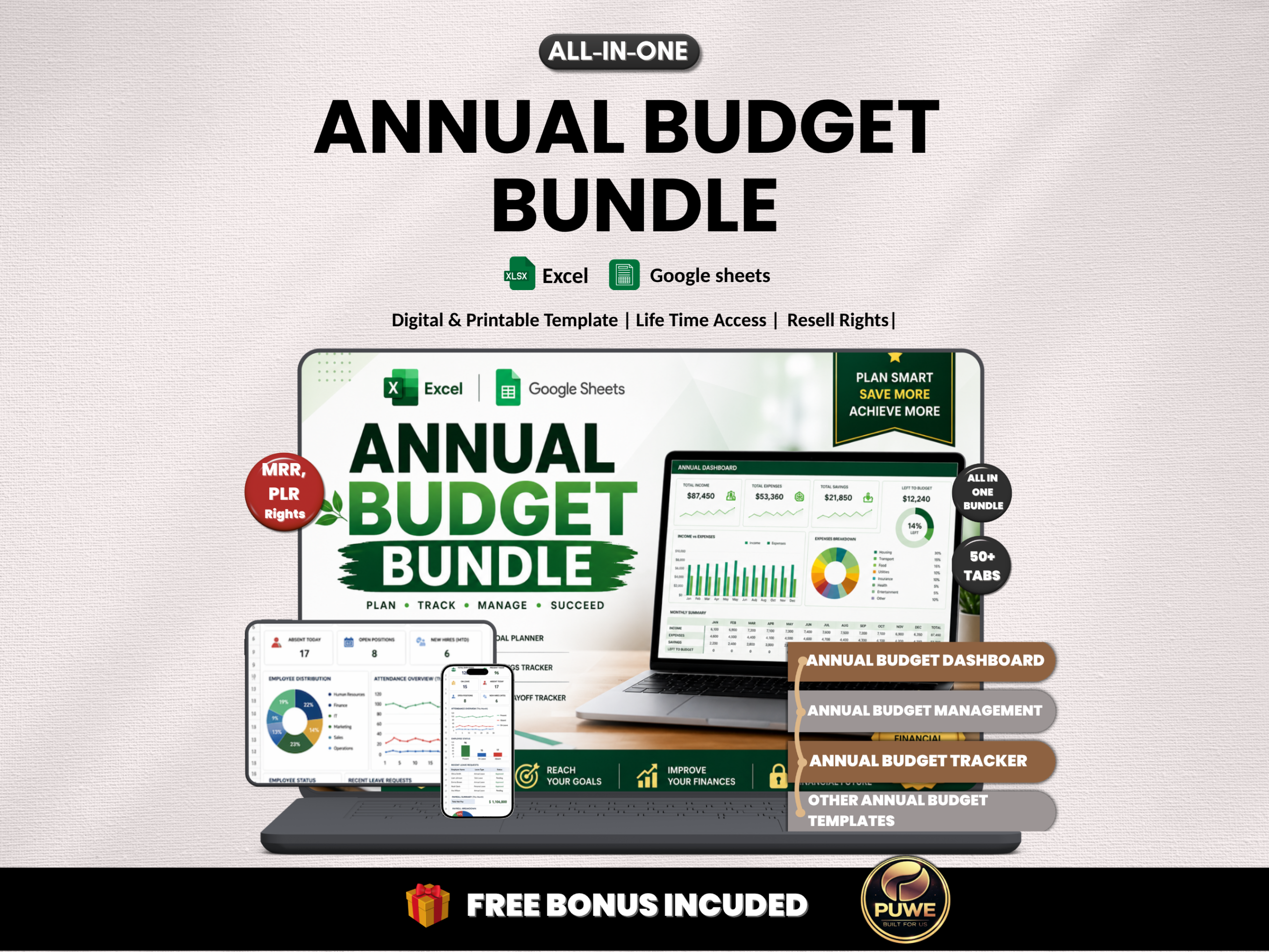 Annual budget bundle | Excel templates & Google sheets | Annual budget, tracker, dashboard, worksheet, Plan, Yearly budget | PLR MRR Rights