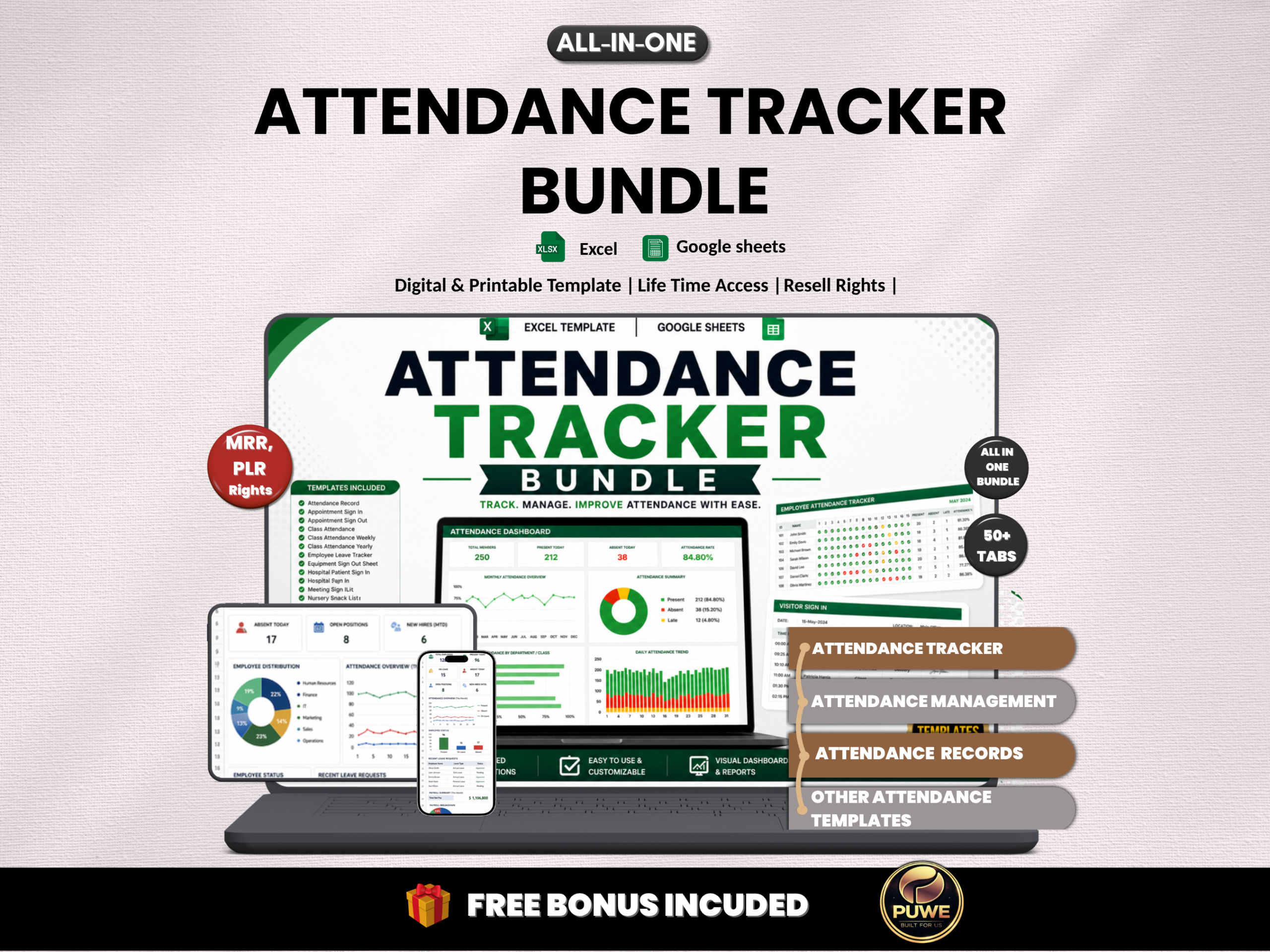 Attendance tracker bundle | Excel templates & Google sheets | Attendance record, employee, visitor login, sign in up, class  |PLR MRR Rights