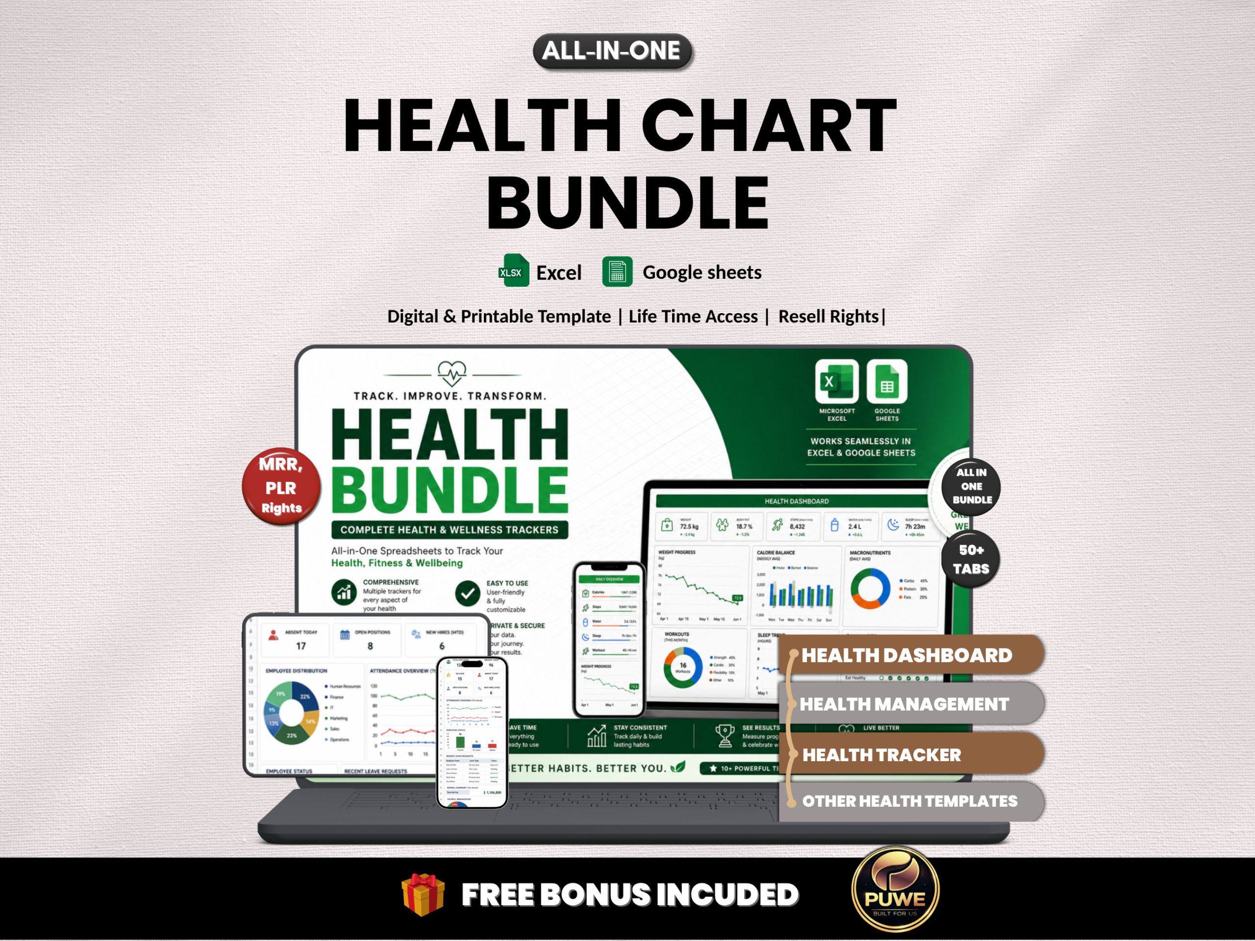 Health bundle | Excel and Google sheets | Health dashboard, Exercise tracker, fitness, Progress charts, Weight loss tracker | PLR MRR Rights