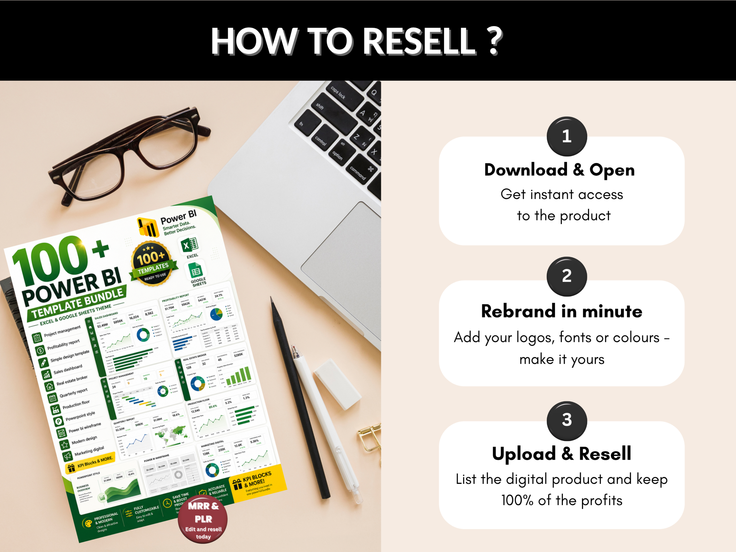 100+ Power Bi template bundle | Project management, Powerpoint style, design template, Modern design, Power bi template | PLR MRR Rights