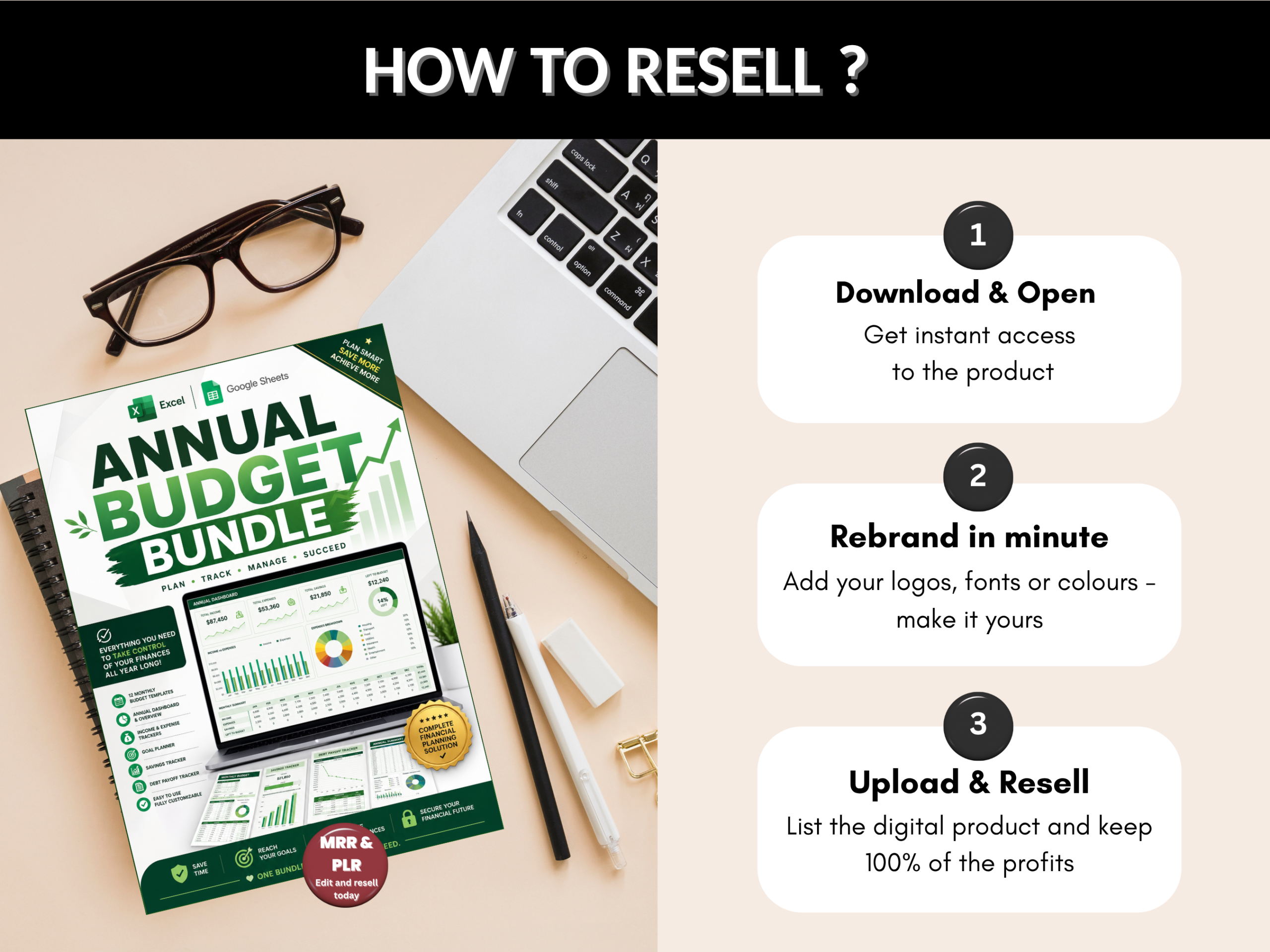 Annual budget bundle | Excel templates & Google sheets | Annual budget, tracker, dashboard, worksheet, Plan, Yearly budget | PLR MRR Rights