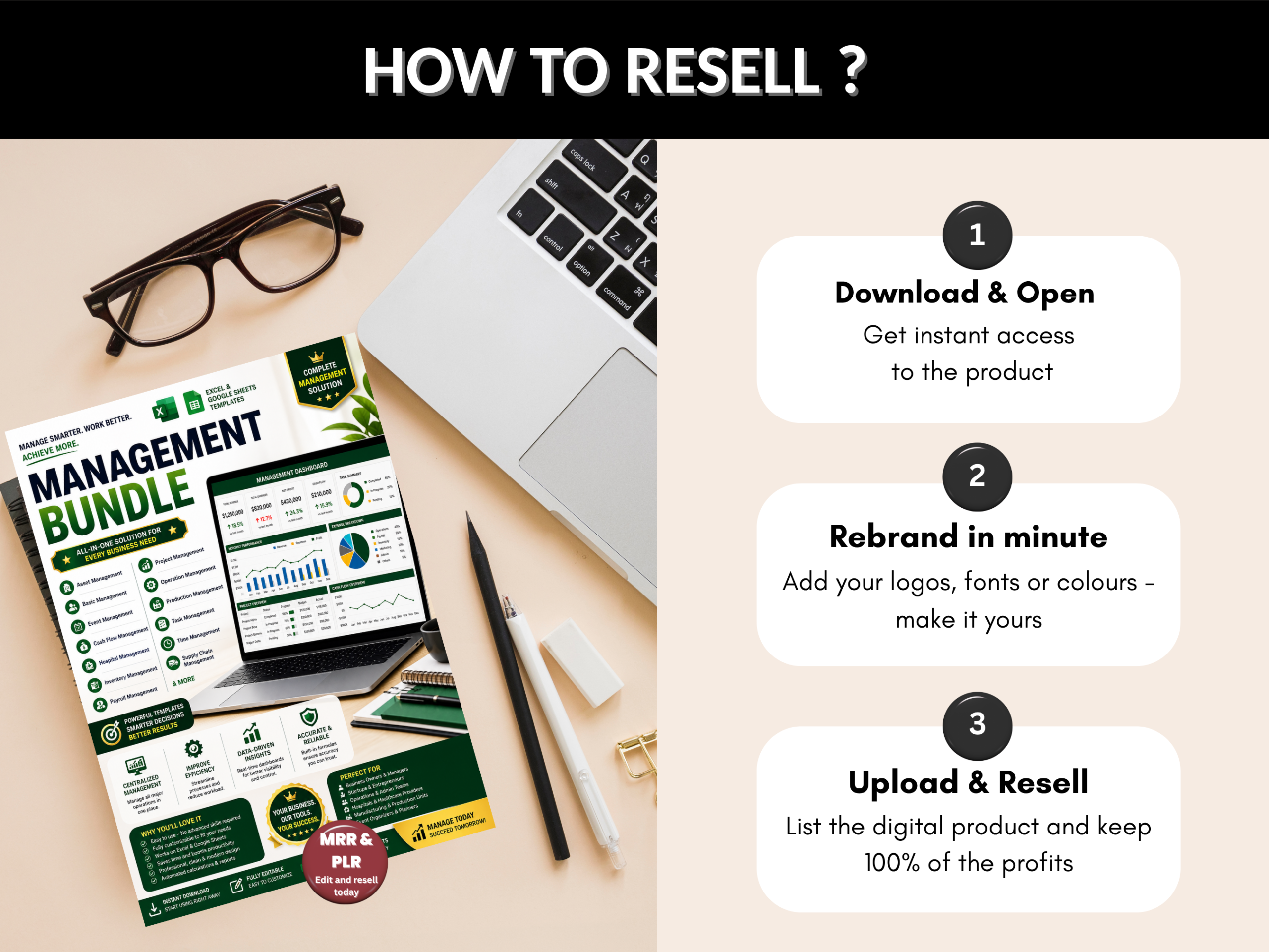 Management bundle | Excel templates & Google sheets | Project management, task, asset, inventory, supply chain management | PLR MRR Rights