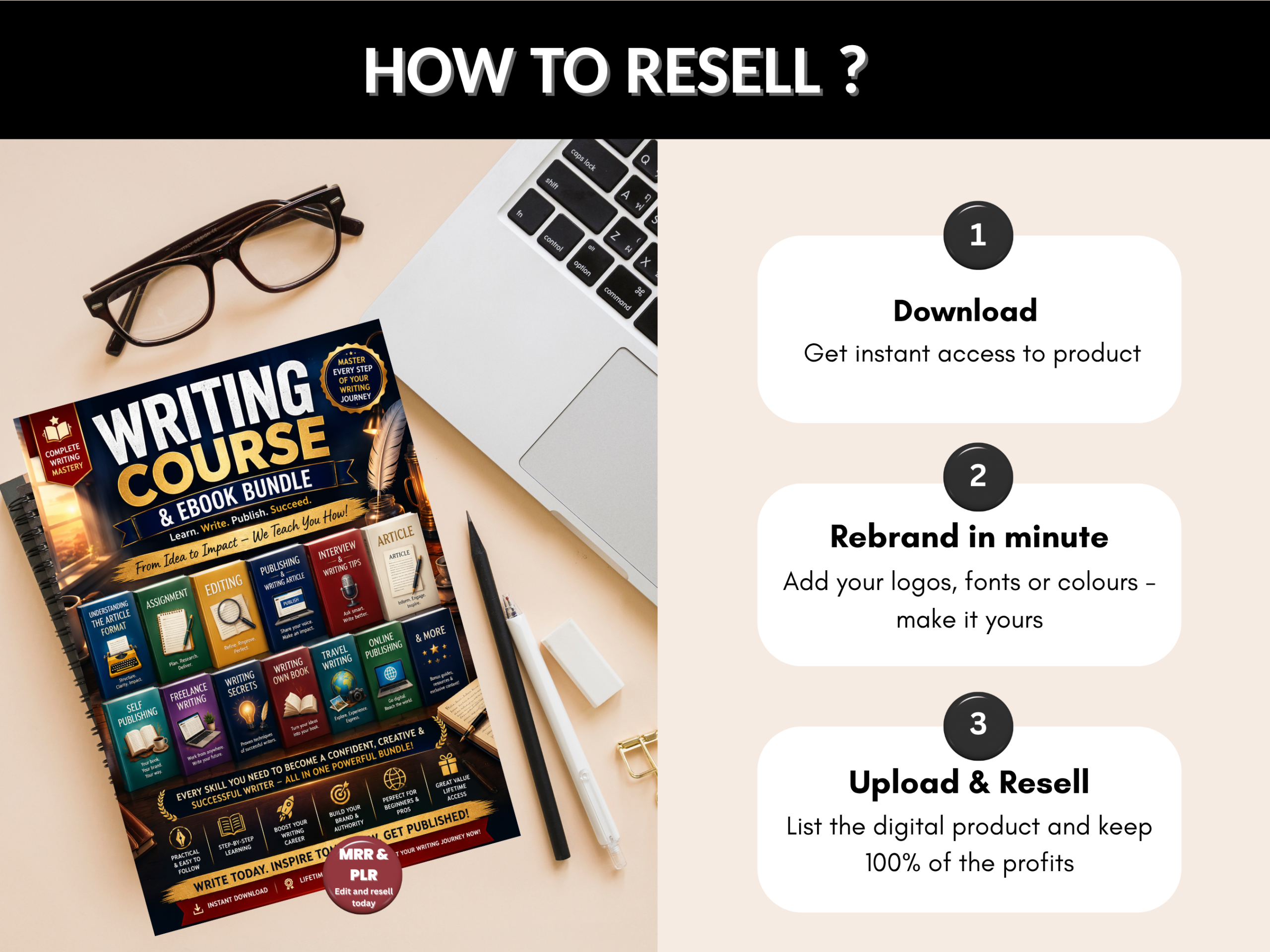 Writing course bundle | Writing ebook | Publishing ebook | Writing tips, resources | publishing | Article writing | PLR MRR Rights