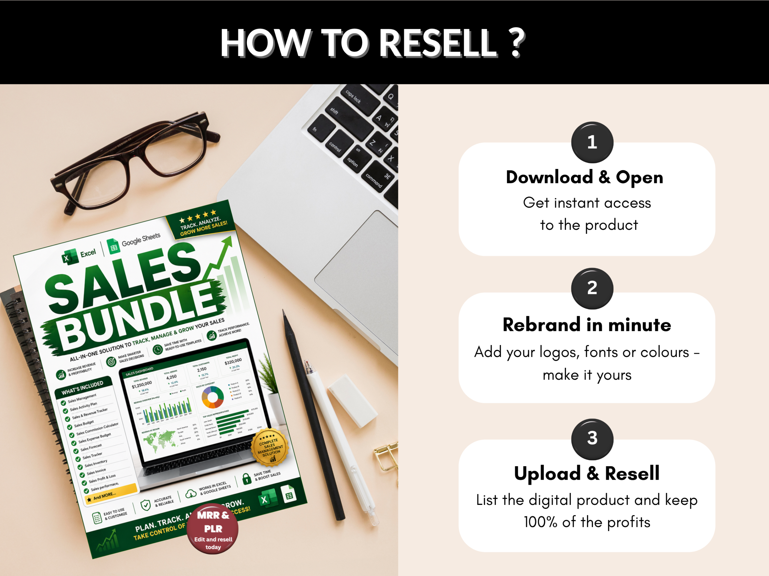 Sales bundle |Excel templates & Google sheets |Sales dashboard, tracker, planner| Sales report, budget, forecast, excel sales|PLR MRR Rights