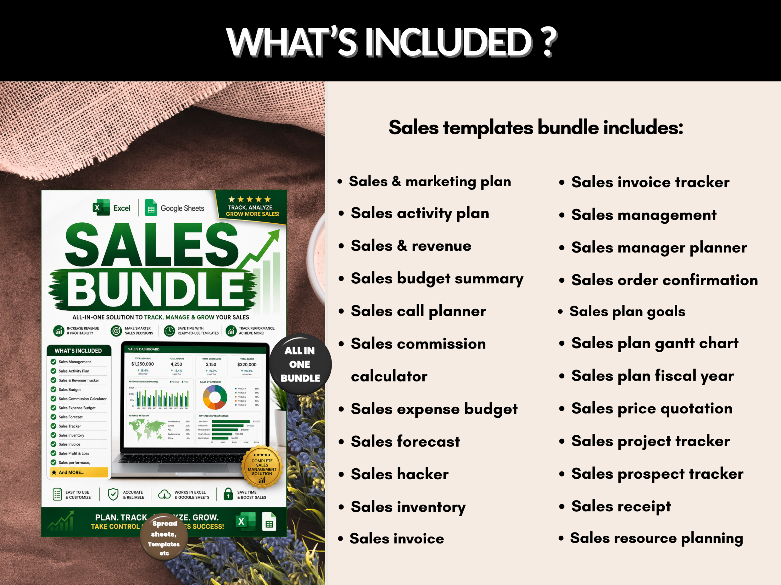 Sales bundle |Excel templates & Google sheets |Sales dashboard, tracker, planner| Sales report, budget, forecast, excel sales|PLR MRR Rights