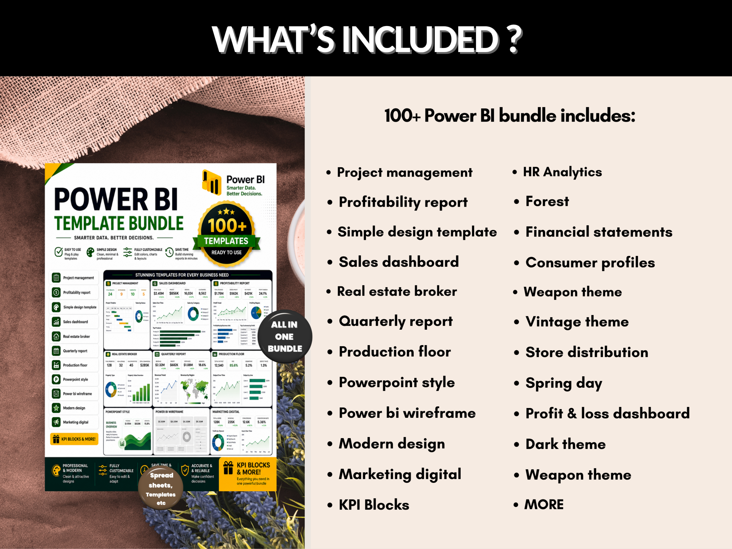 100+ Power Bi template bundle | Project management, Powerpoint style, design template, Modern design, Power bi template | PLR MRR Rights