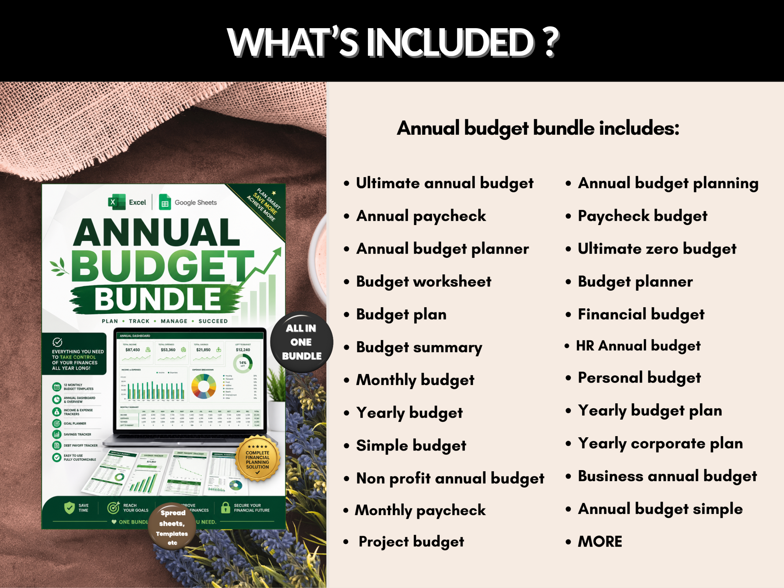 Annual budget bundle | Excel templates & Google sheets | Annual budget, tracker, dashboard, worksheet, Plan, Yearly budget | PLR MRR Rights