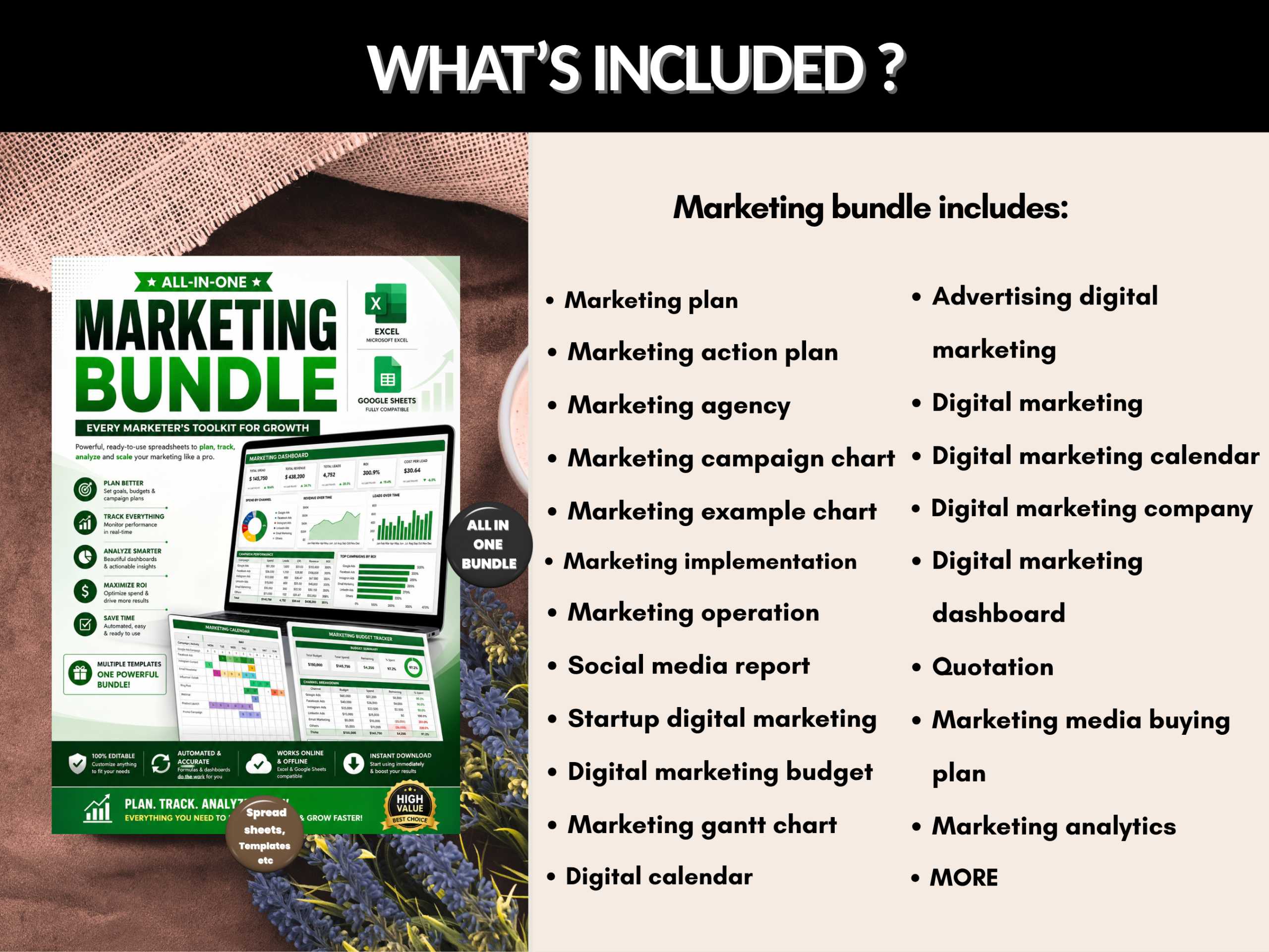 Marketing bundle | Excel templates & Google sheets | Marketing plan tracker analytics management | Marketing excel template | PLR MRR Rights
