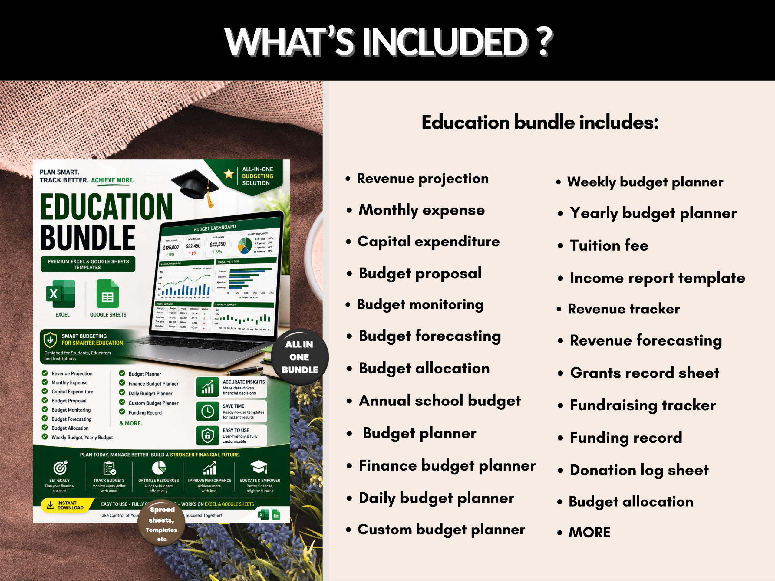 Education Budget bundle | Excel templates & google sheets | Education tracker, planner, tools, income, expense templates  | PLR MRR Rights