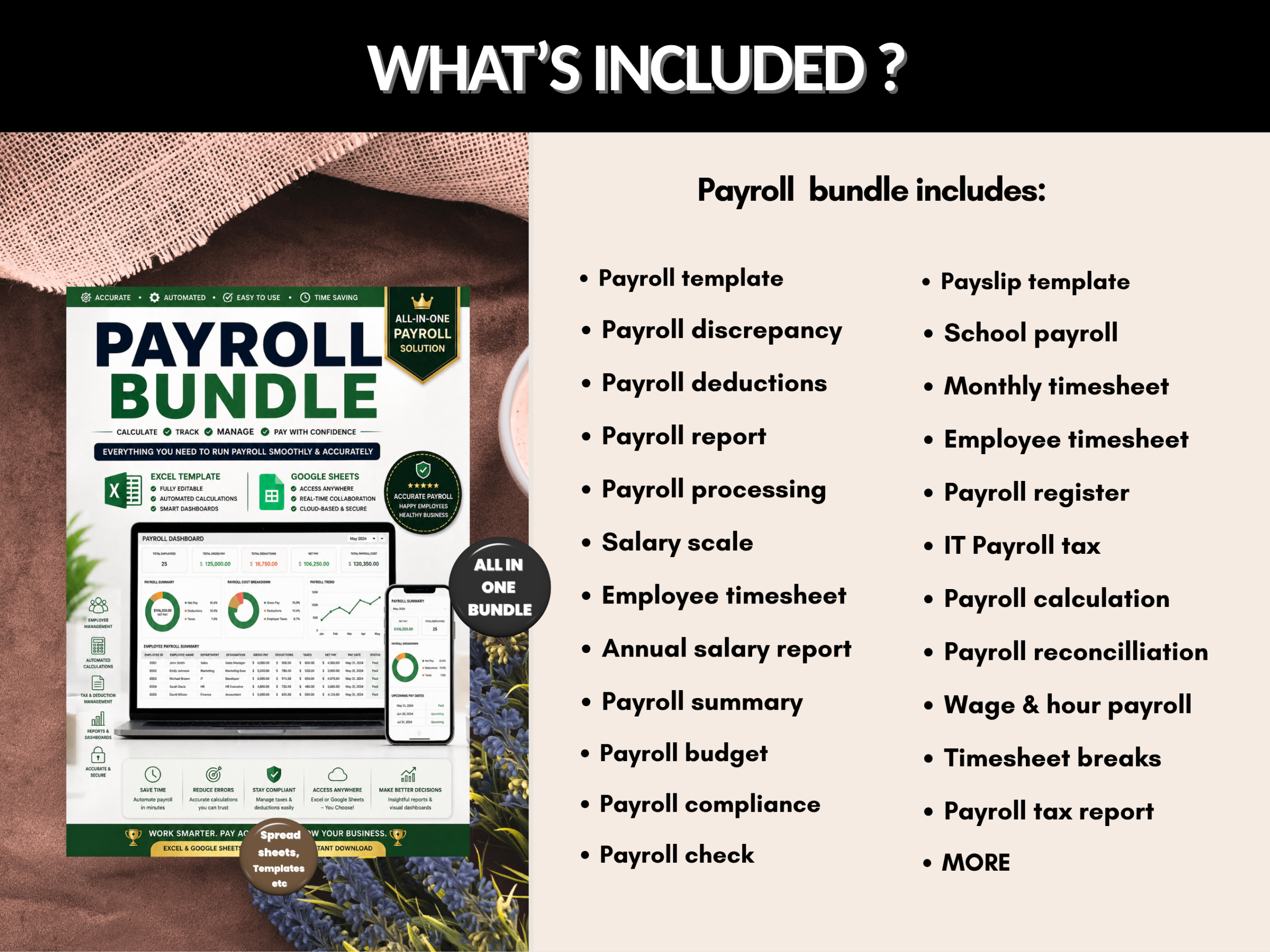 Payroll bundle | Excel templates & Google sheets | Payroll template, tracker, management, budget, check, Payslip templates | PLR MRR rights