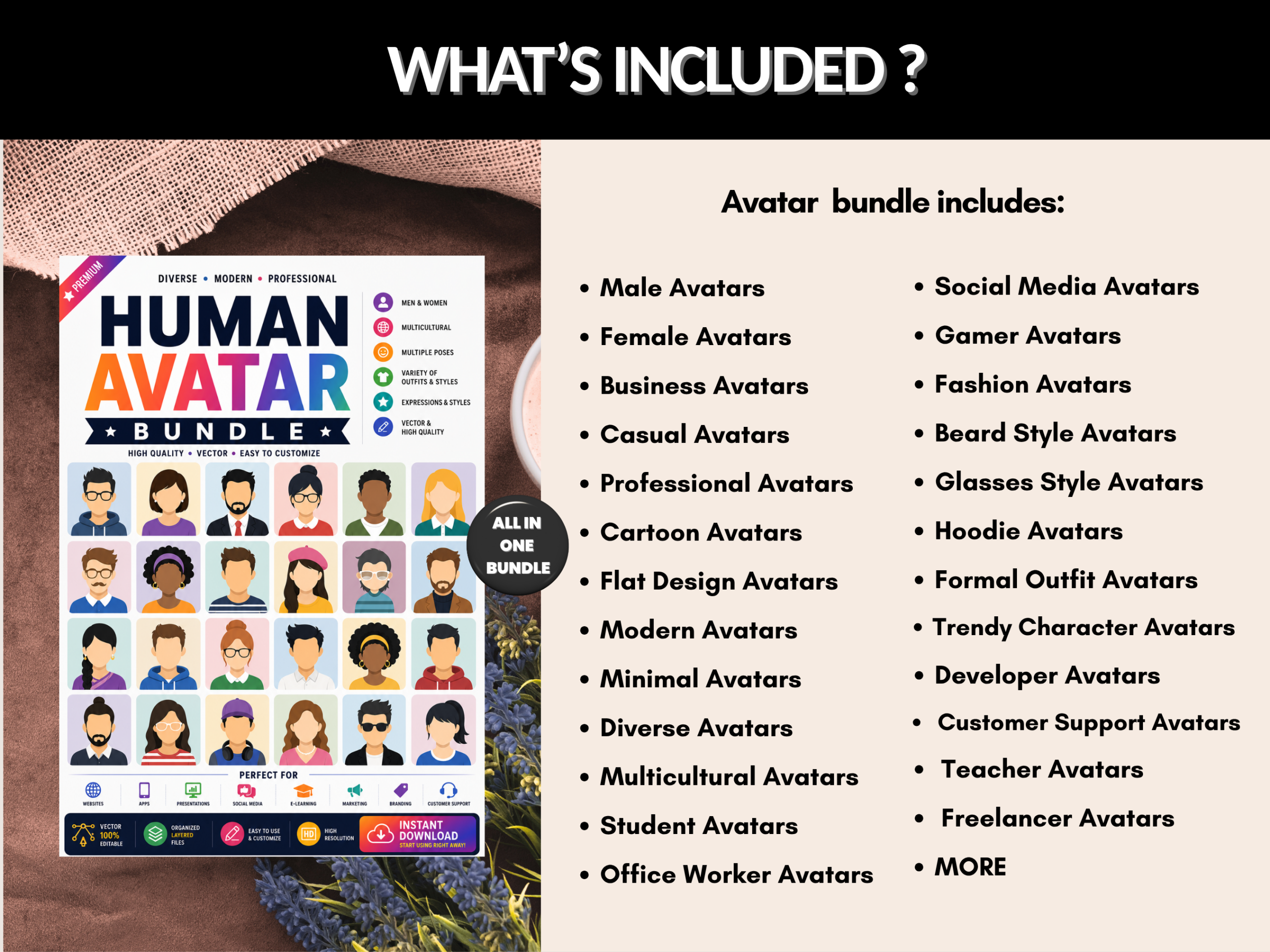 Human avatar bundle | Human Avatar, Avatar Pack, Cartoon Avatar, Vector Avatar, Character Pack, Digital Avatar, UI Avatar | PLR MRR Rights