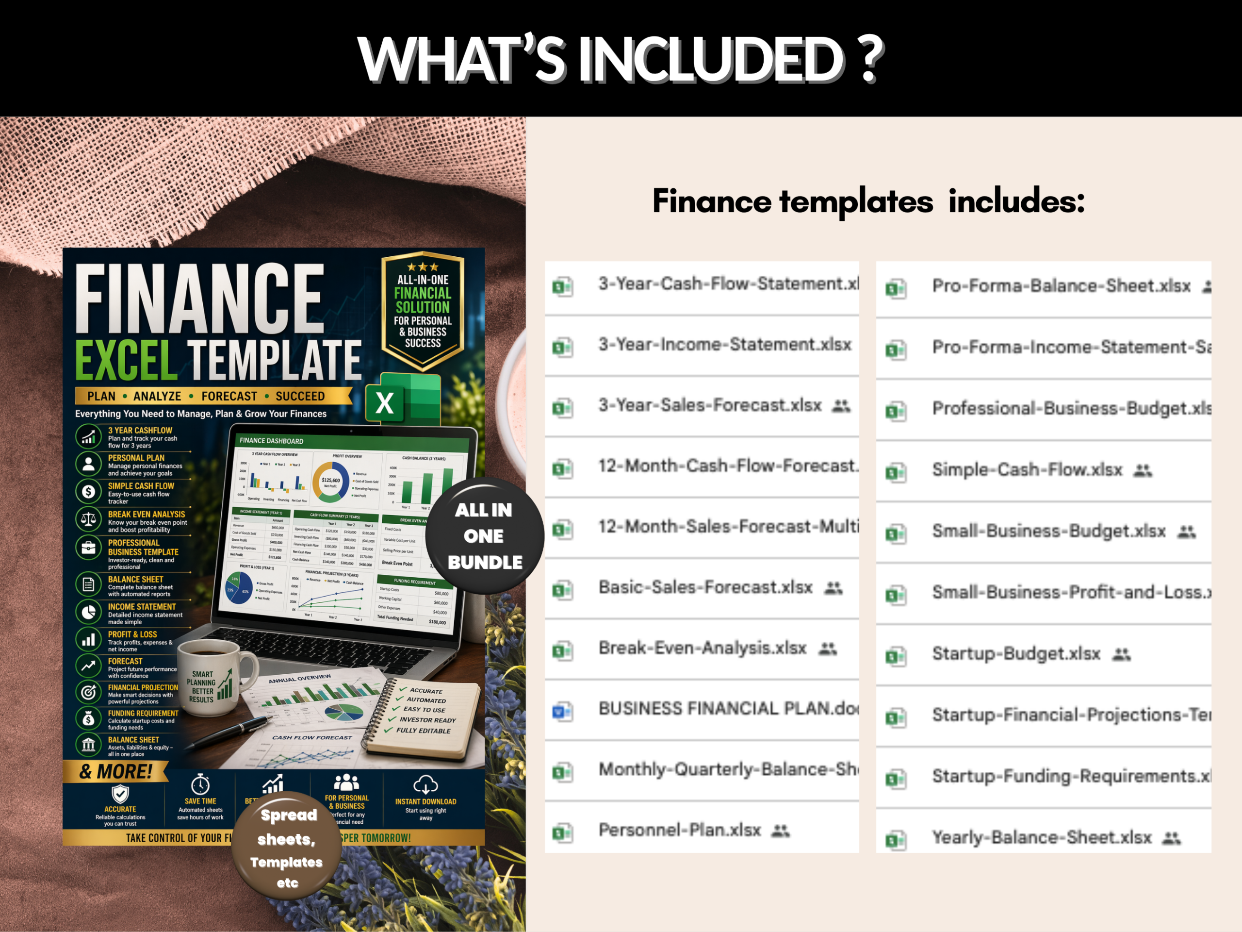 Finance template | Excel, Google sheet | Finance sheet, Balance sheet, Finance plan, Income statement, Break even analysis |MRR PLR Rights