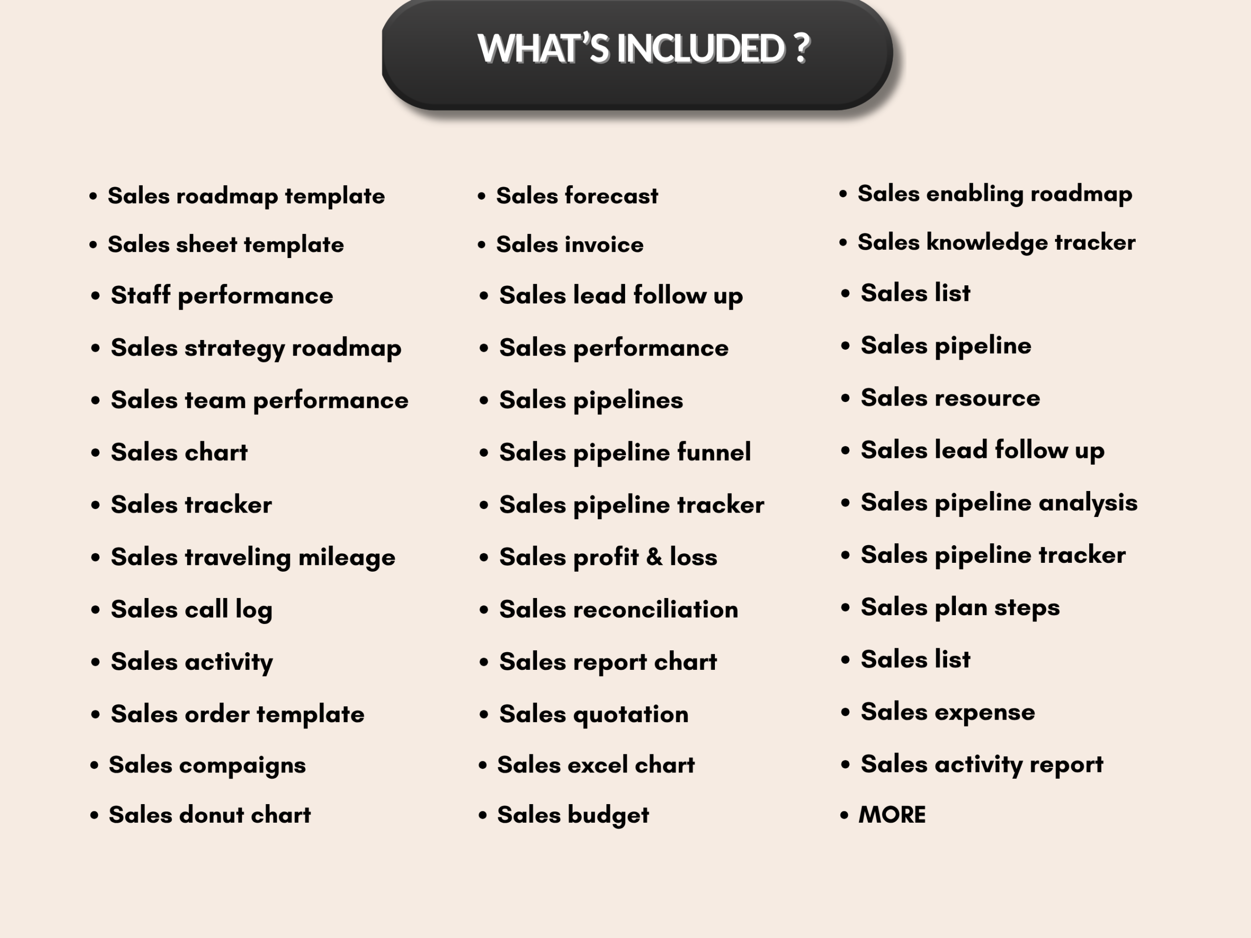Sales bundle |Excel templates & Google sheets |Sales dashboard, tracker, planner| Sales report, budget, forecast, excel sales|PLR MRR Rights