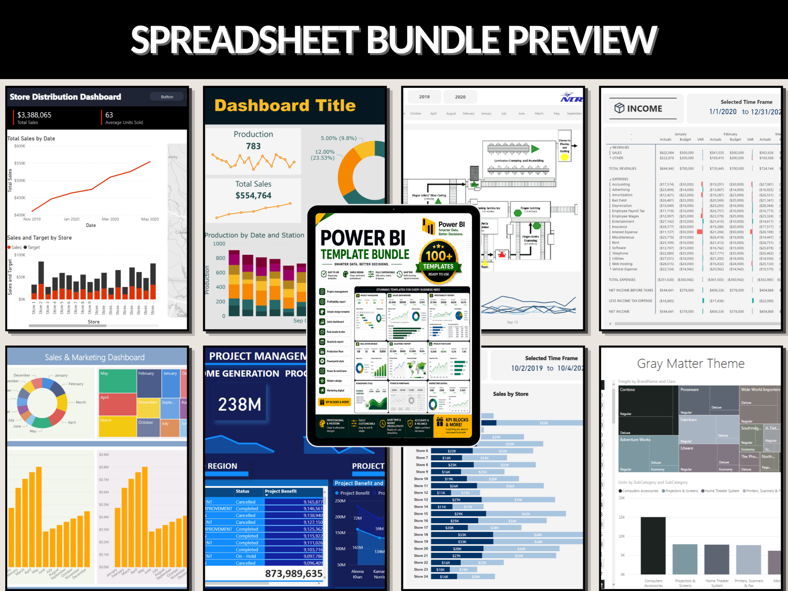 100+ Power Bi template bundle | Project management, Powerpoint style, design template, Modern design, Power bi template | PLR MRR Rights