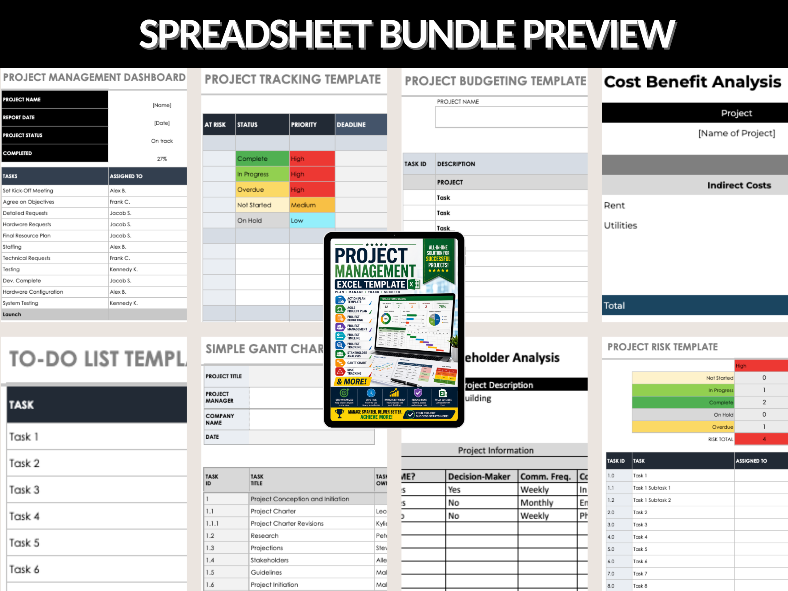 Project management template | Project budget, Project timeline, Project tracking, Project plan, Agile project, Project tool |PLR MRR Rights