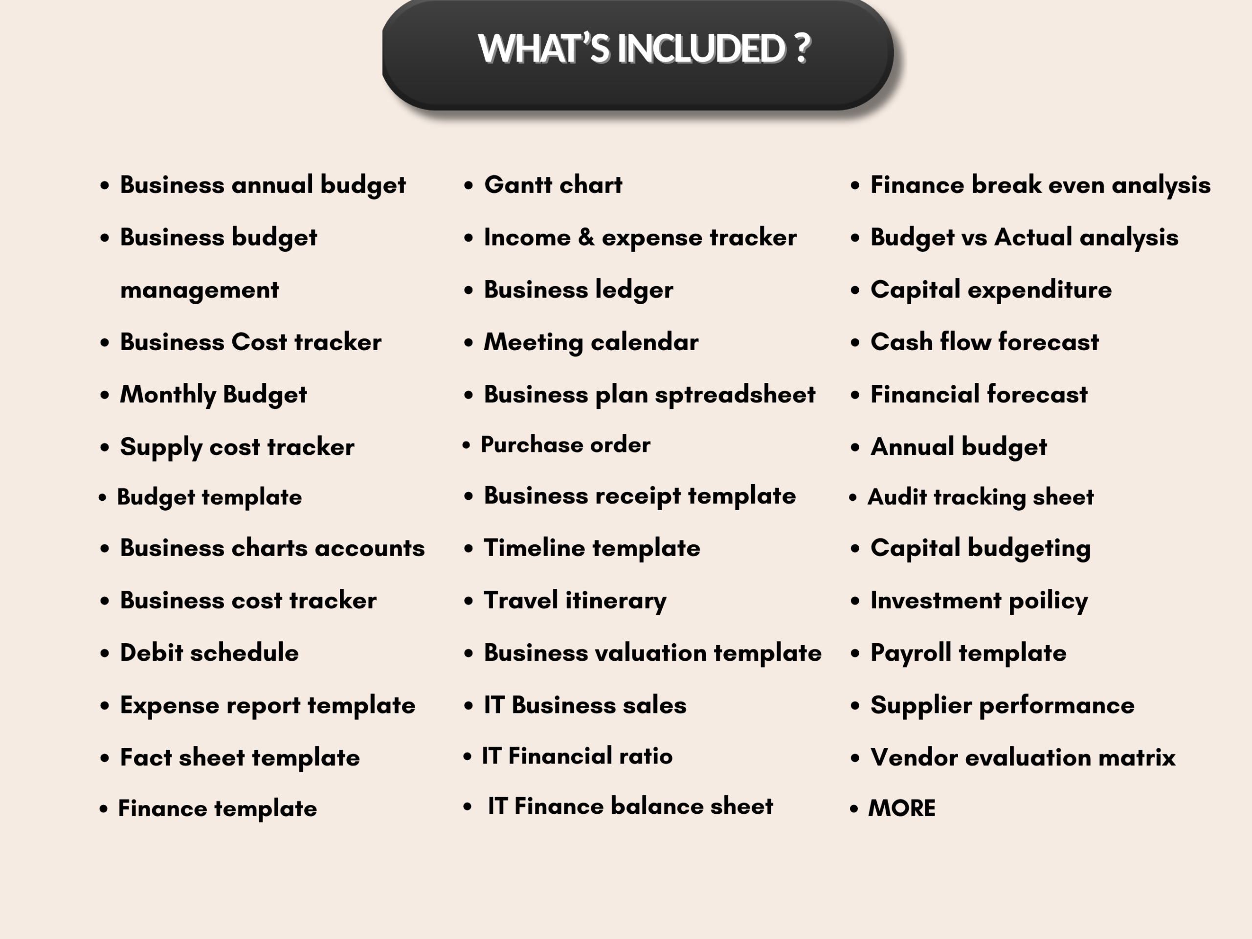 Business bundle | Excel template & Google sheets | Business plan development proposal| Business budget, startup, worksheet |  PLR MRR Rights