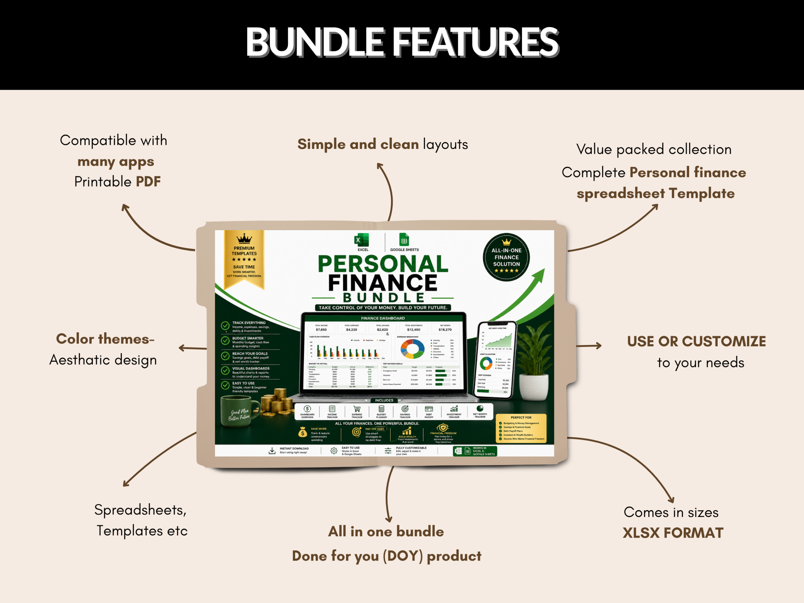 Personal finance bundle | Excel templates & Google sheets | Personal budget, tracker, Monthly, Annually, Financial goals | PLR MRR Rights
