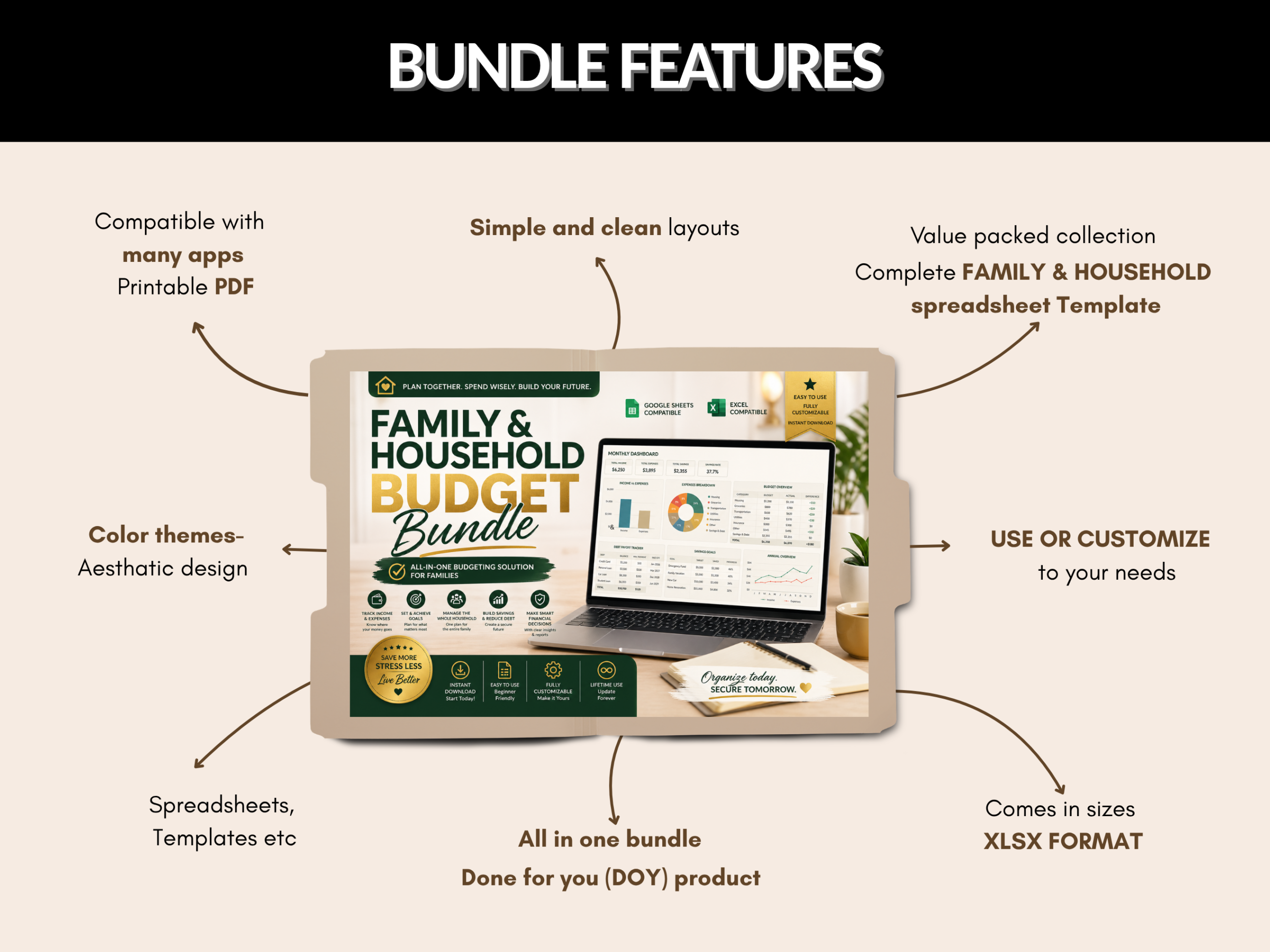 Family and household budget bundle |Excel templates & Google sheets | House budget, checklist, Family budget, Household kit | MRR PLR Rights