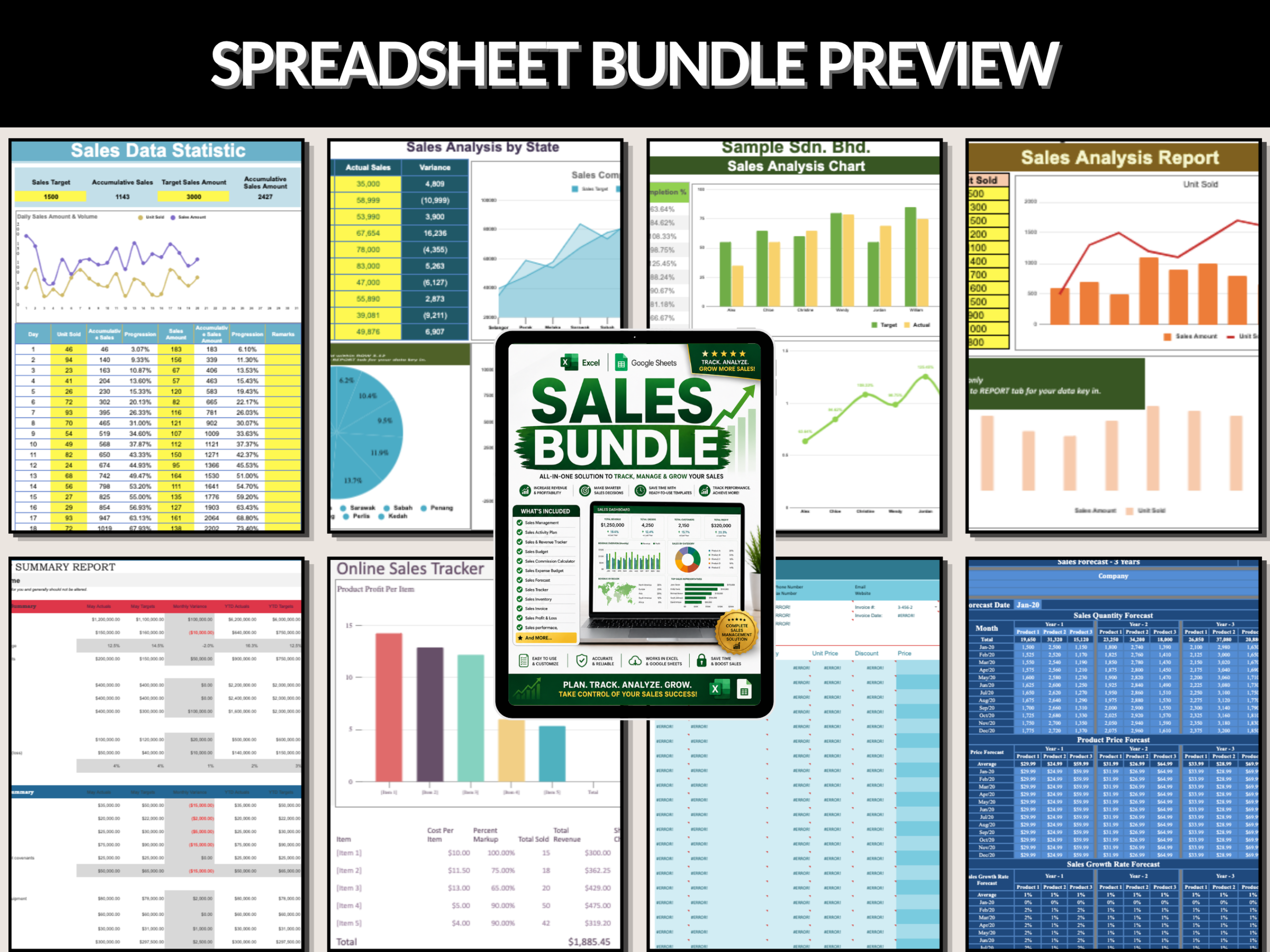 Sales bundle |Excel templates & Google sheets |Sales dashboard, tracker, planner| Sales report, budget, forecast, excel sales|PLR MRR Rights