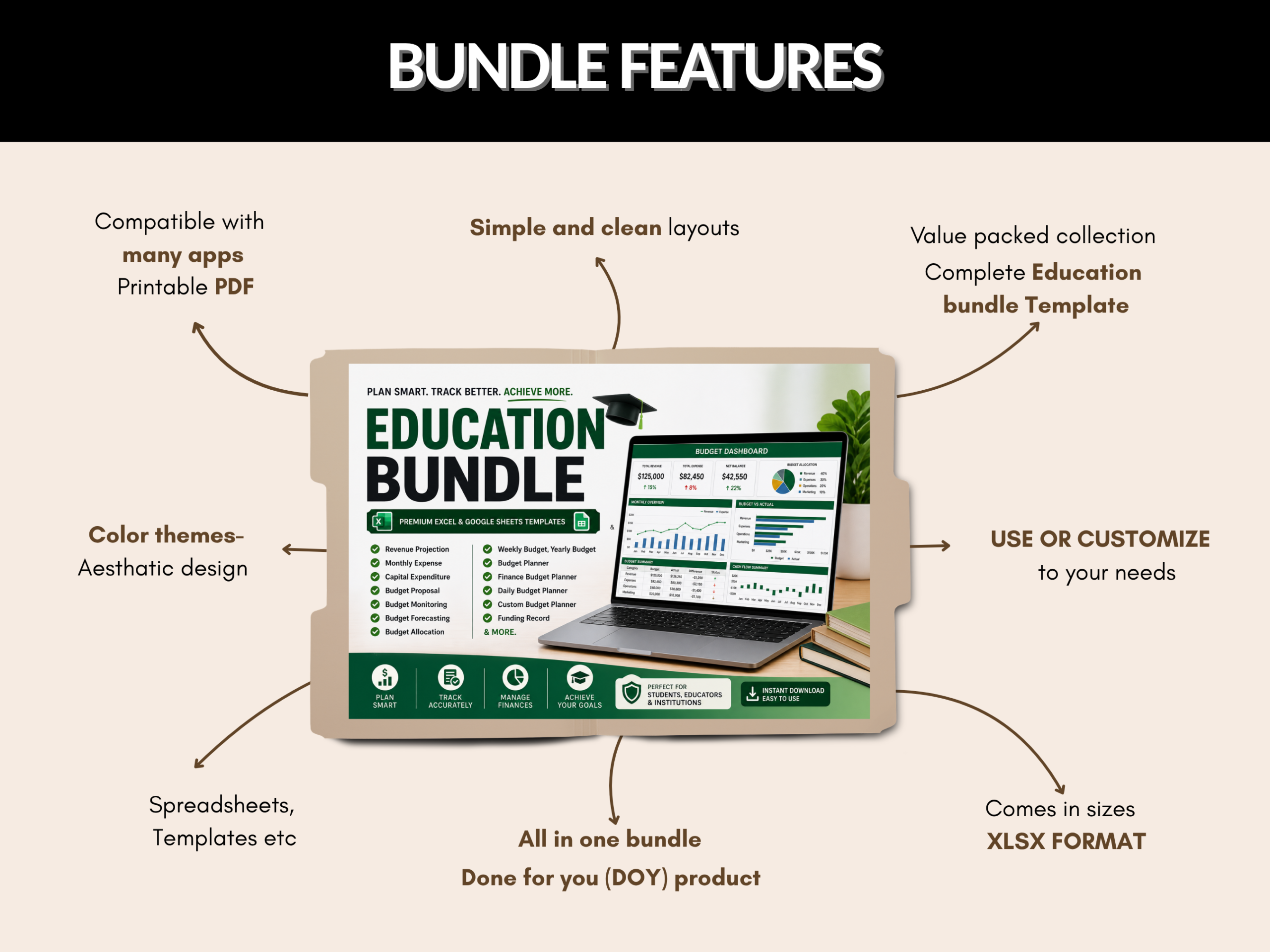 Education Budget bundle | Excel templates & google sheets | Education tracker, planner, tools, income, expense templates  | PLR MRR Rights