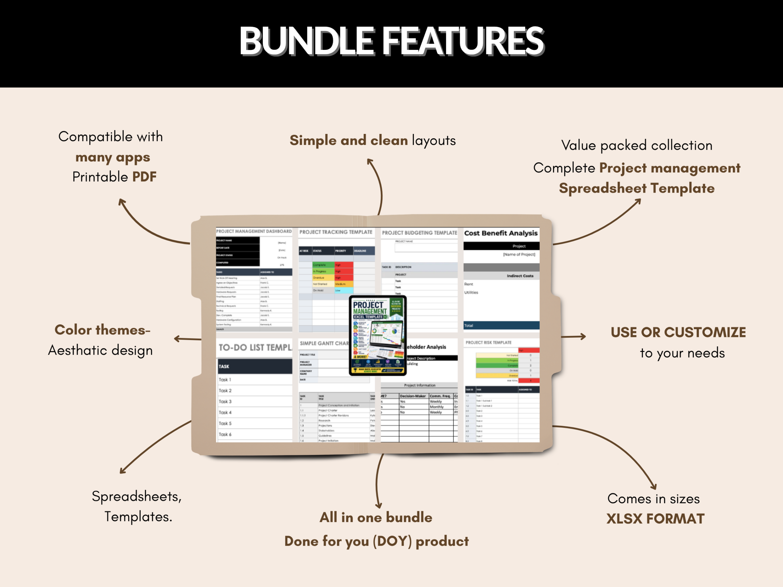 Project management template | Project budget, Project timeline, Project tracking, Project plan, Agile project, Project tool |PLR MRR Rights