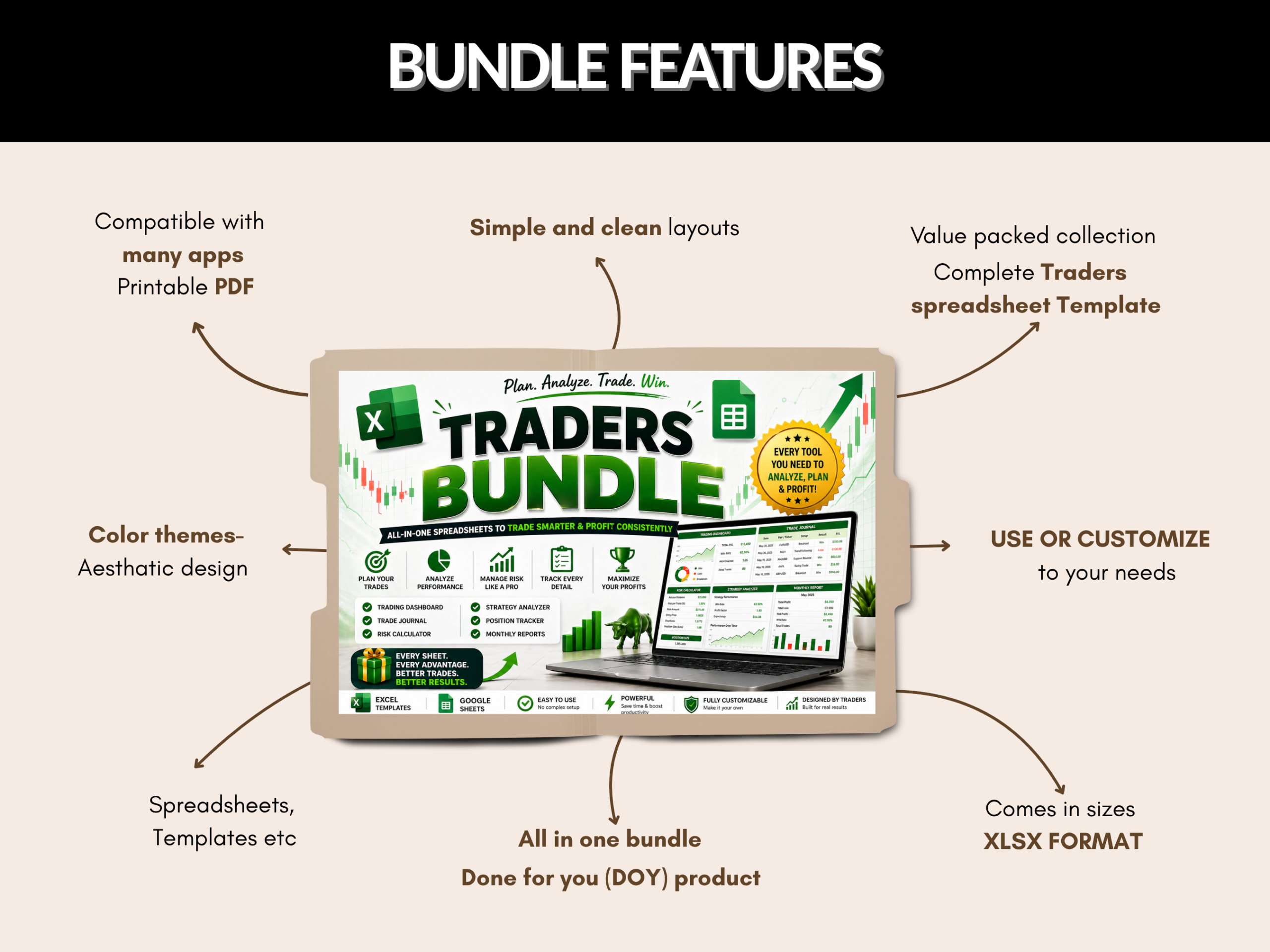 Traders bundle | Trading journal, Traders dashboard, tracker, forex, stock, forex, crypto | Excel templates & Google sheets | PLR MRR Rights