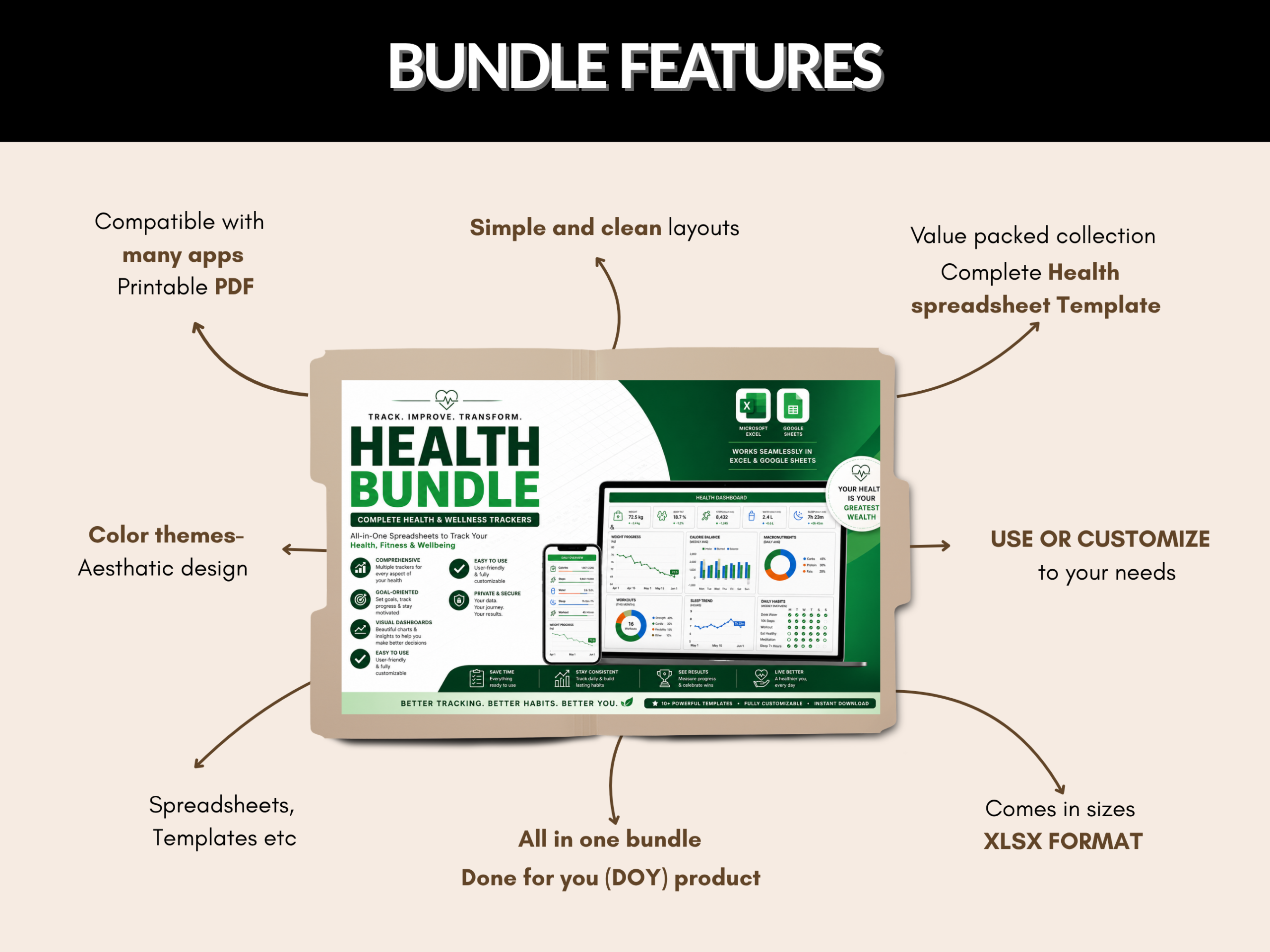 Health bundle | Excel and Google sheets | Health dashboard, Exercise tracker, fitness, Progress charts, Weight loss tracker | PLR MRR Rights