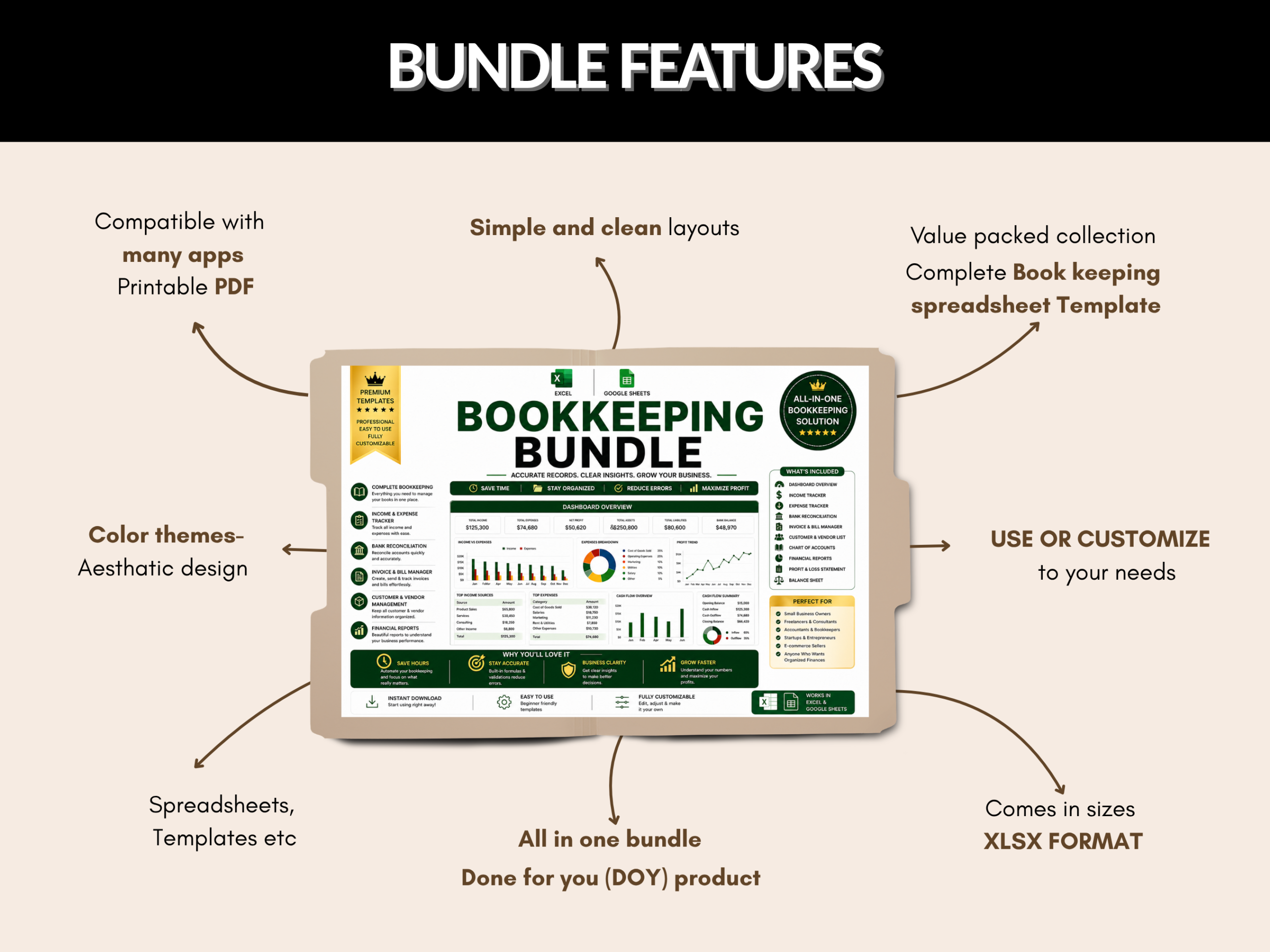 Book keeping bundle |Excel templates & Google sheets |Bookkeeping ledger, reseller tracker, trial balance sheets, timesheet | MRR PLR Rights