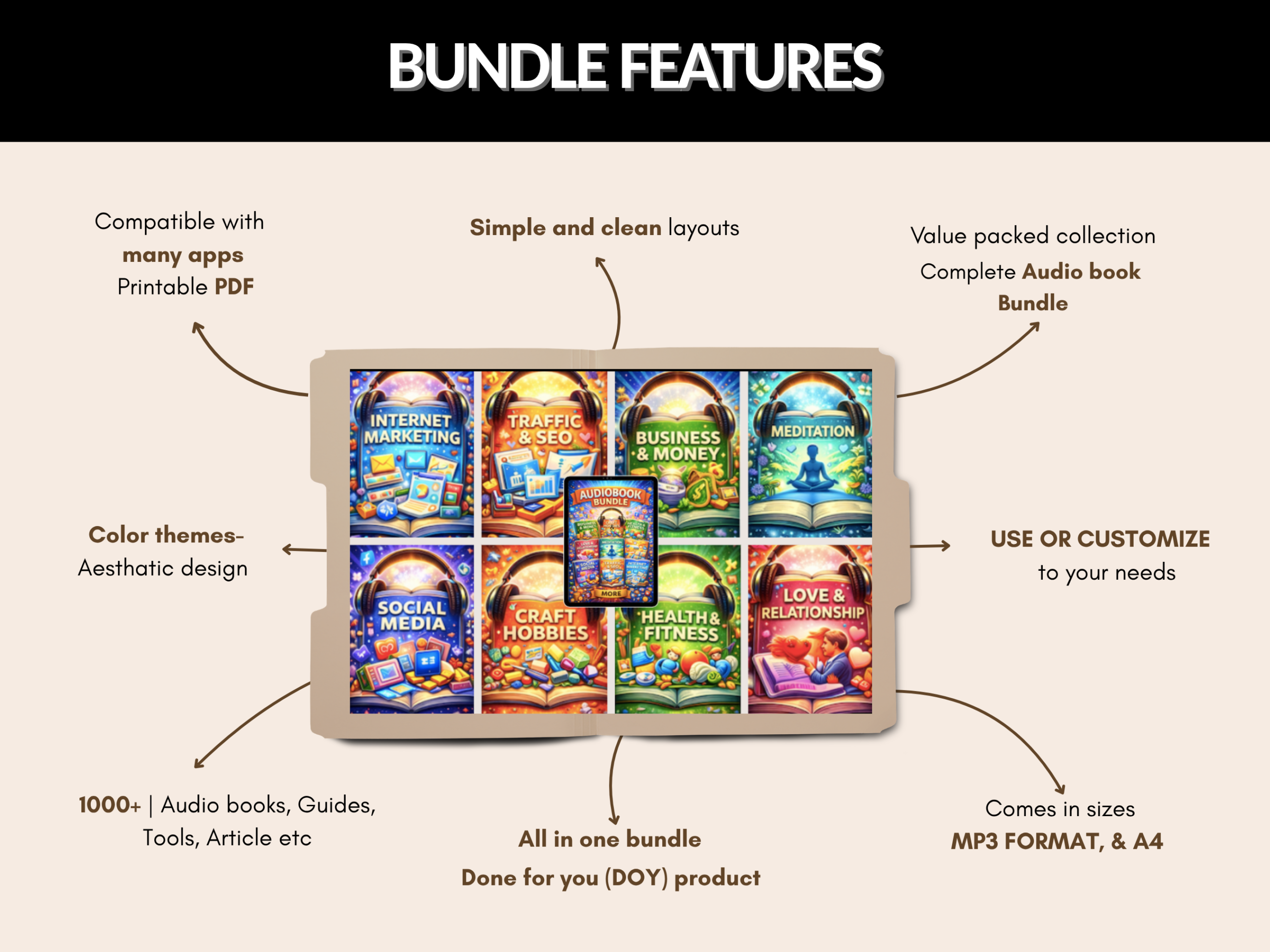 1000+ Audio books bundle |  Audio Books Collection | Bestseller Audiobooks Collection | Instant Download MP3 | PLR MRR Rights