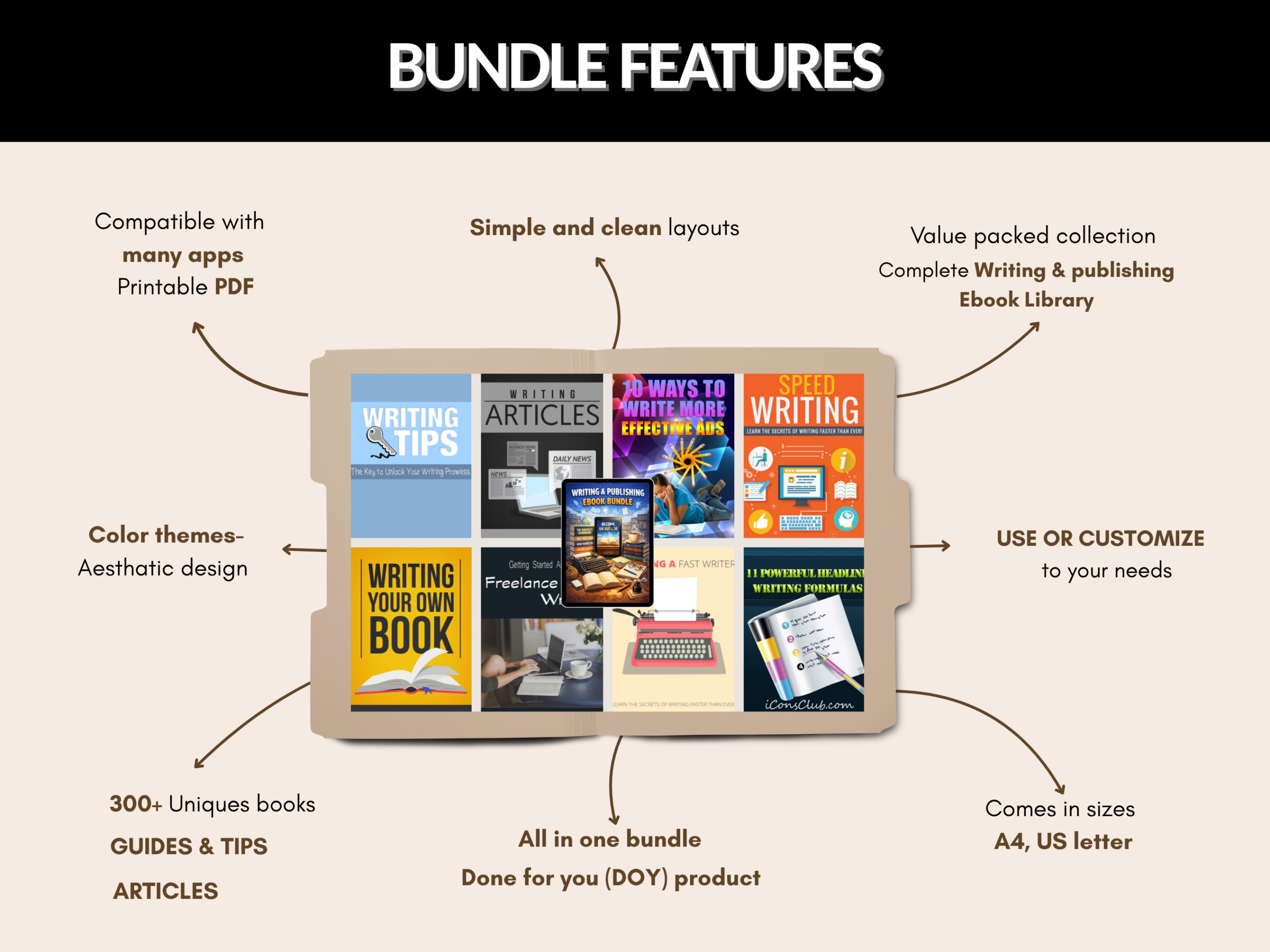 300+ Writing and Publishing eBook Bundle | Author Resources, Writing Guides and Self-Publishing | Workbook| PLR and MRR Rights