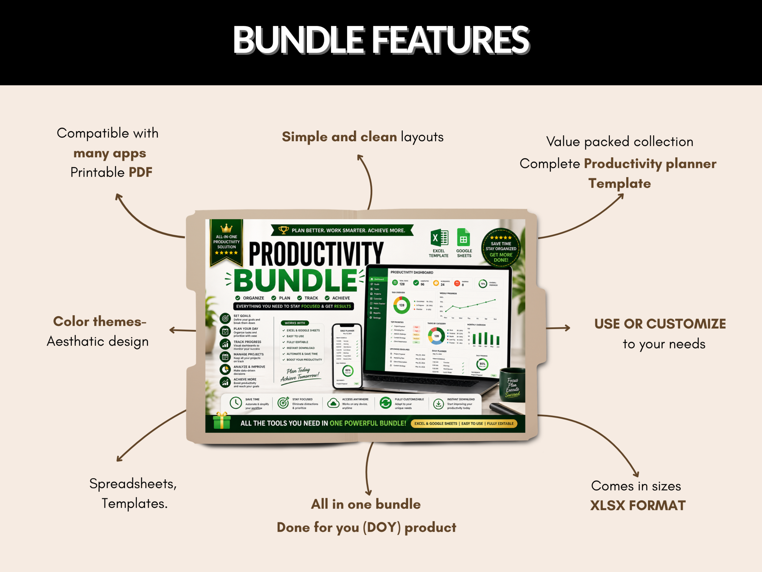 Productivity bundle | Excel templates & Google sheets | Productivity Kit, Goal tracker, habit tracker, Productivity hub | PLR MRR Rights