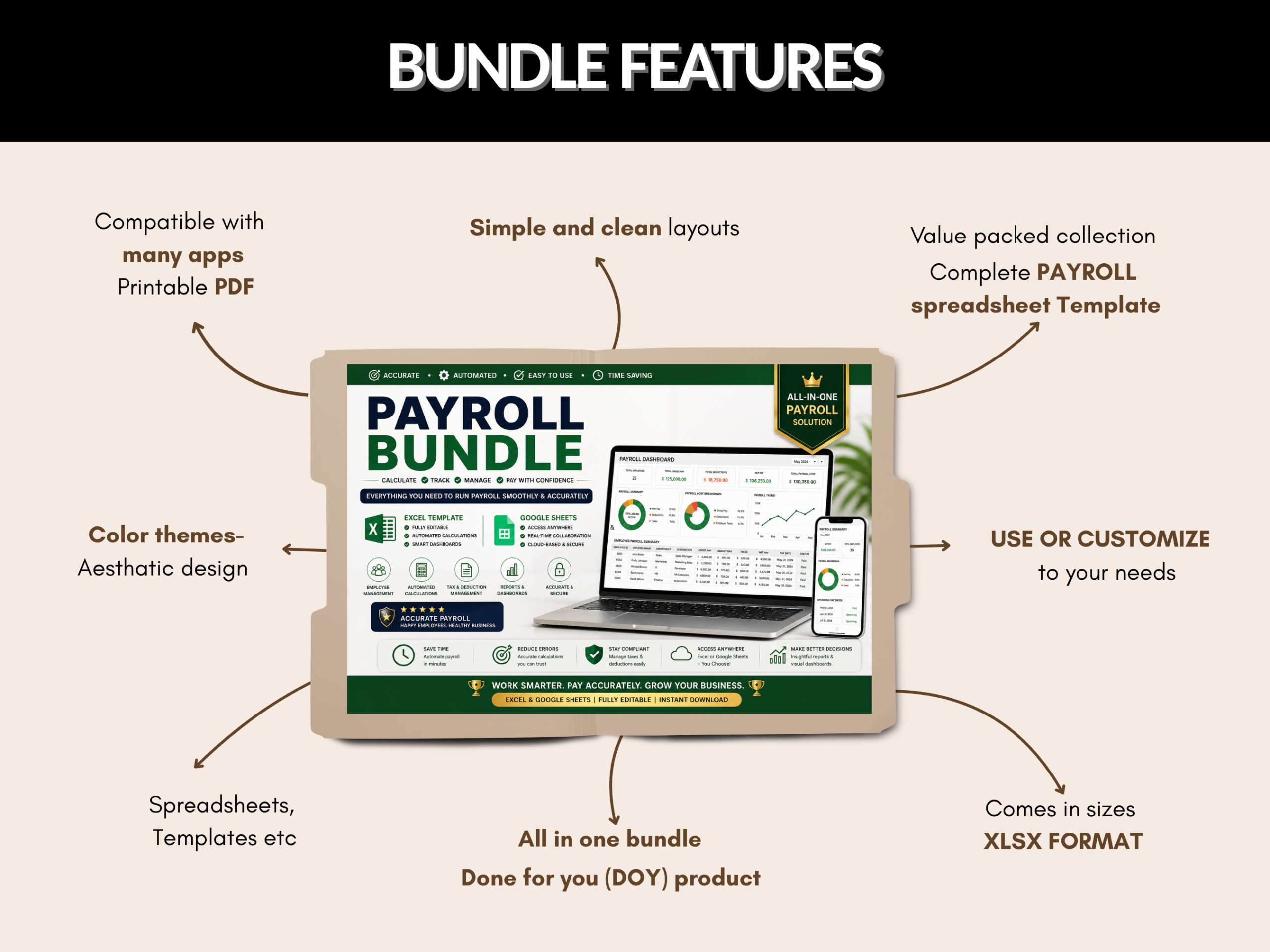 Payroll bundle | Excel templates & Google sheets | Payroll template, tracker, management, budget, check, Payslip templates | PLR MRR rights