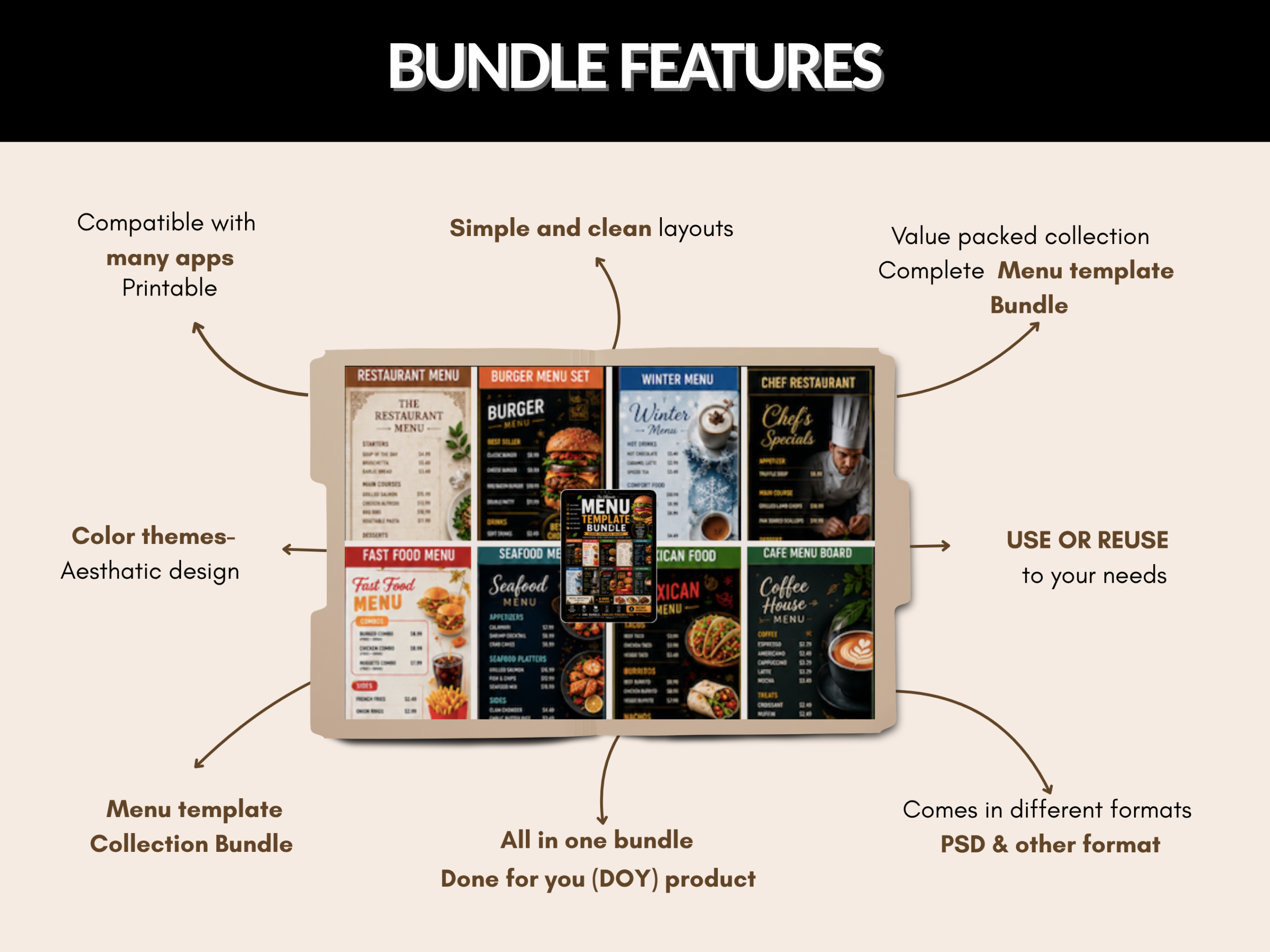 Corel bundle | graphic bundle, vector bundle, flyer, icons, ticker, mug, pod design, t-shirt, Coreldraw files | PLR MRR Rights