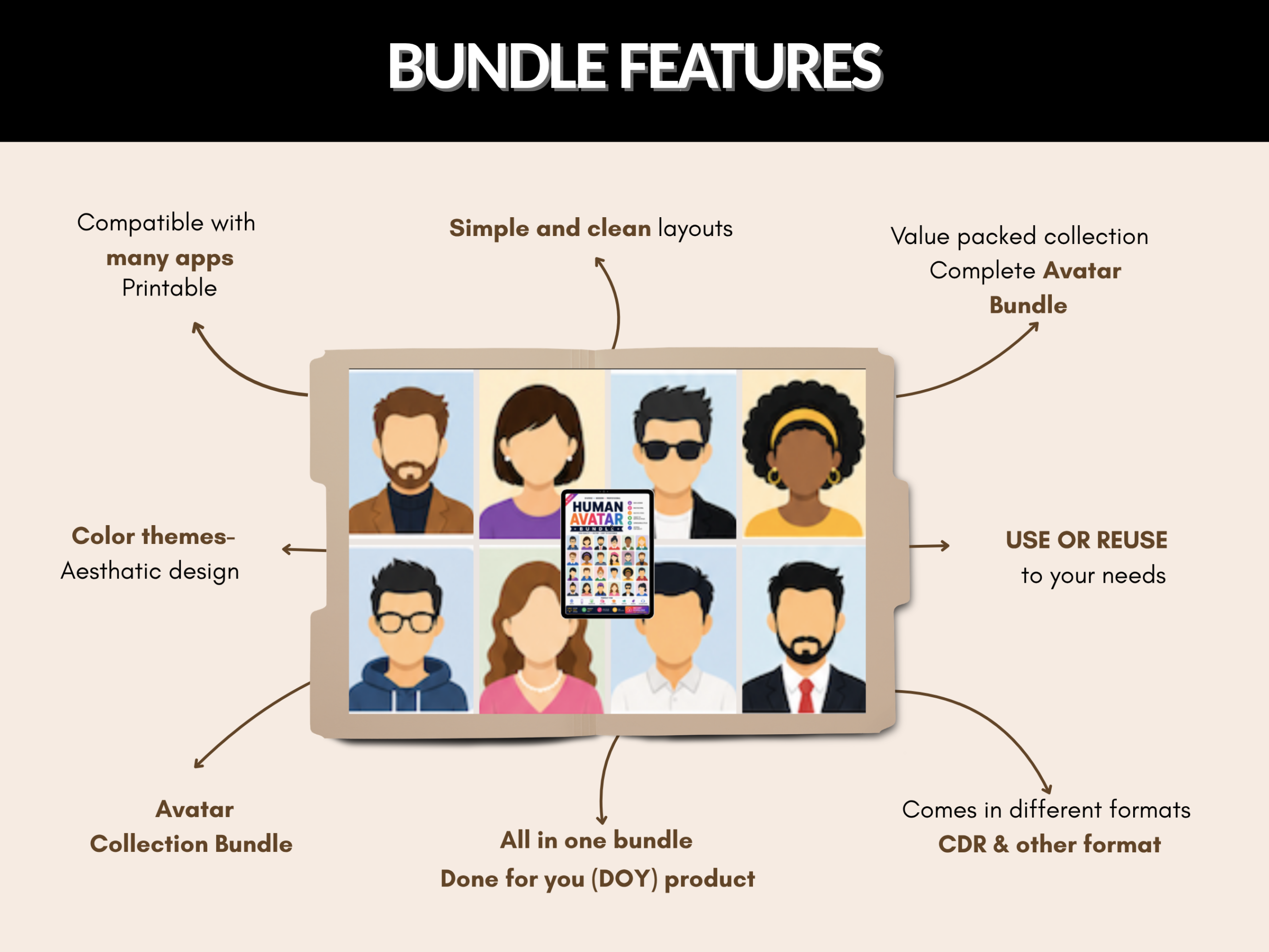 Human avatar bundle | Human Avatar, Avatar Pack, Cartoon Avatar, Vector Avatar, Character Pack, Digital Avatar, UI Avatar | PLR MRR Rights
