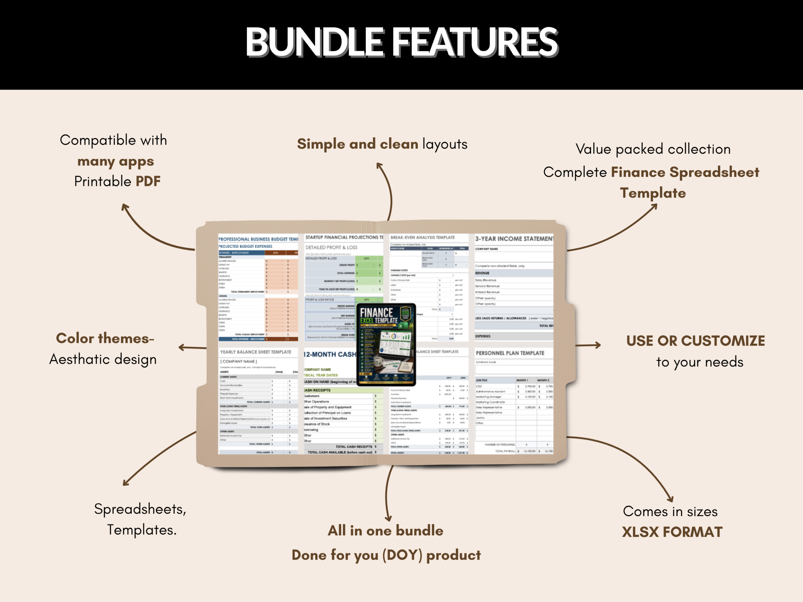 Finance template | Excel, Google sheet | Finance sheet, Balance sheet, Finance plan, Income statement, Break even analysis |MRR PLR Rights