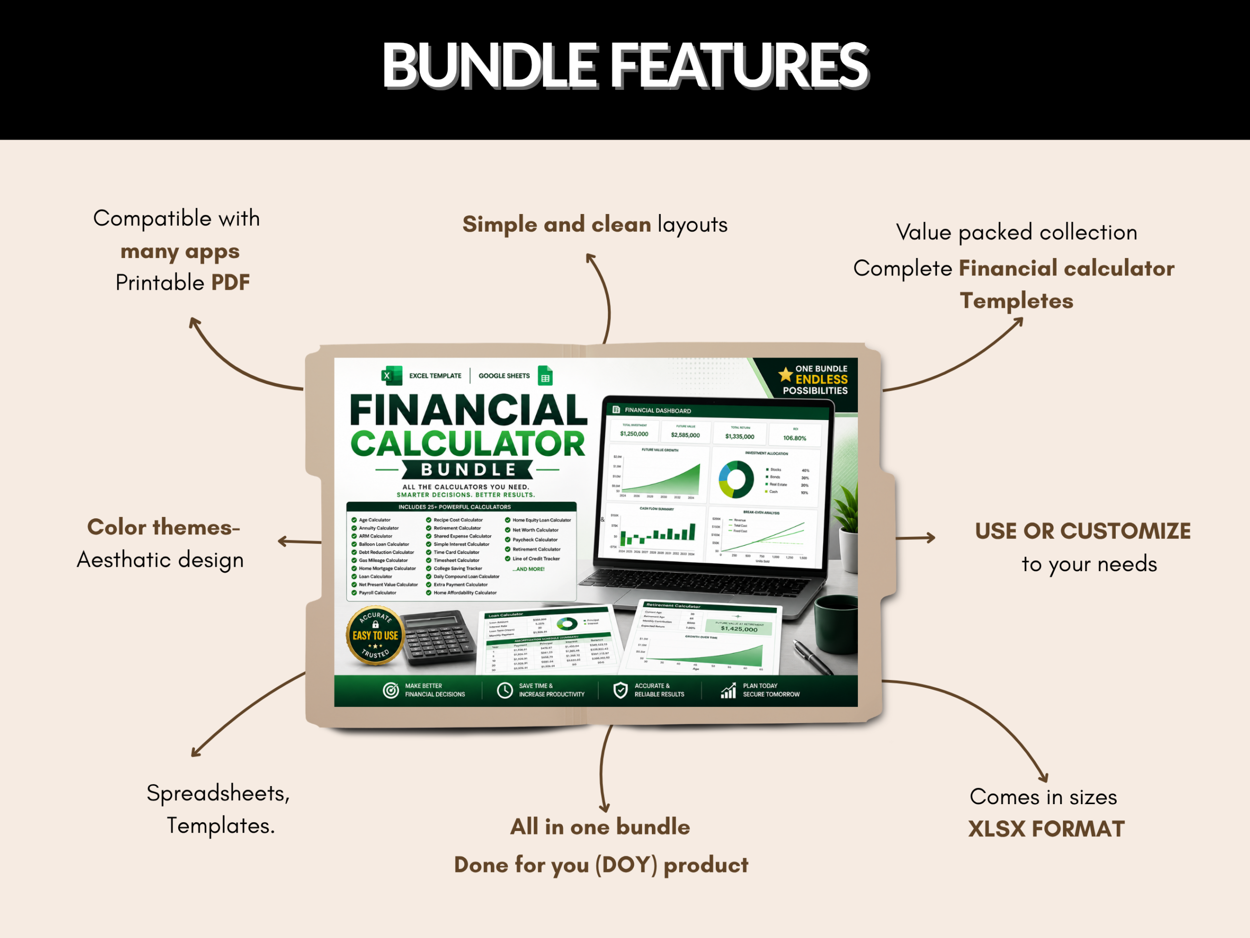 Financial calculator bundle | Excel templates & Google sheets | Finance tools, tracker, loan calculator, Retirement calculator| PLR MRR Rights