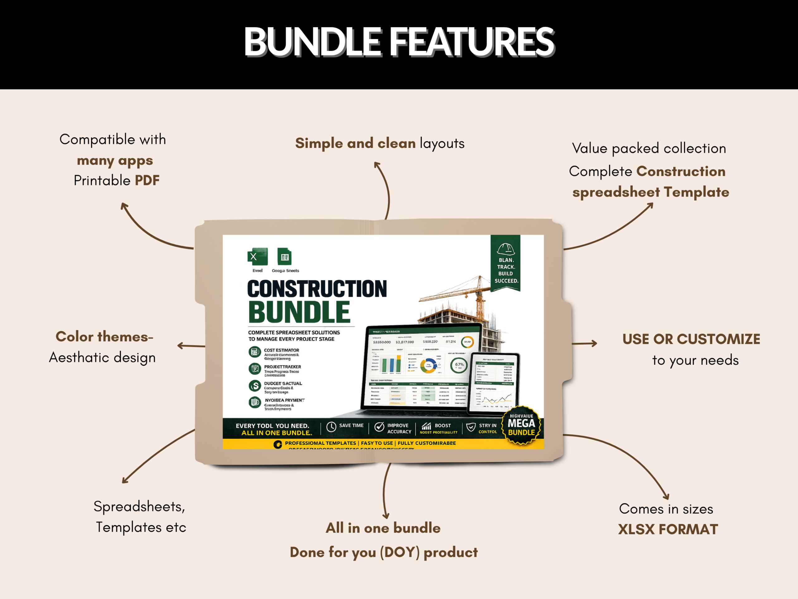 Construction bundle | Excel template & google sheets | Construction budget, trackers, construction management, dashboard | PLR MRR Rights