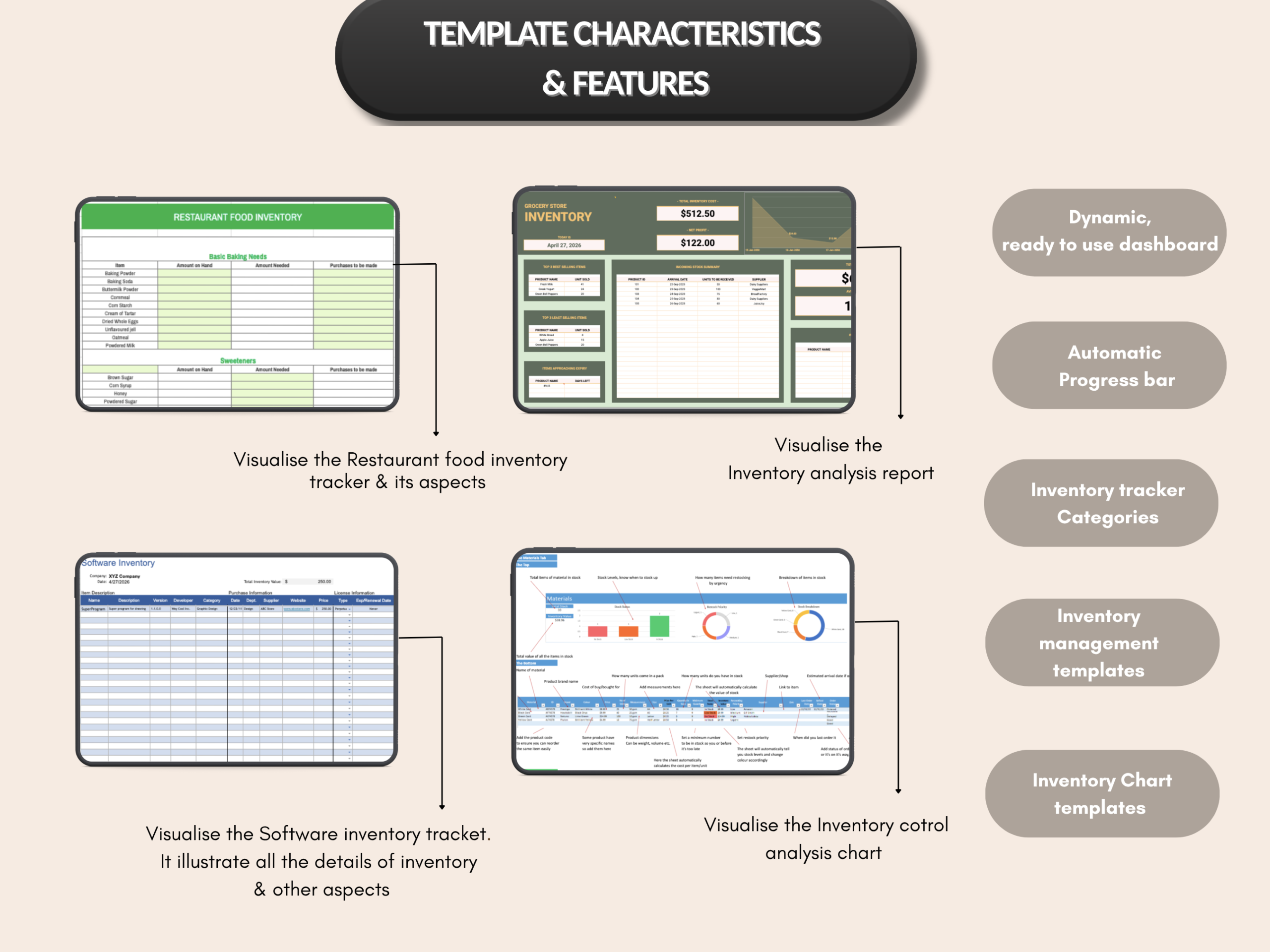 Inventory tracker bundle | Excel templates & Google sheets | Inventory control, tracker, management, excel Inventory | MRR PLR Rights