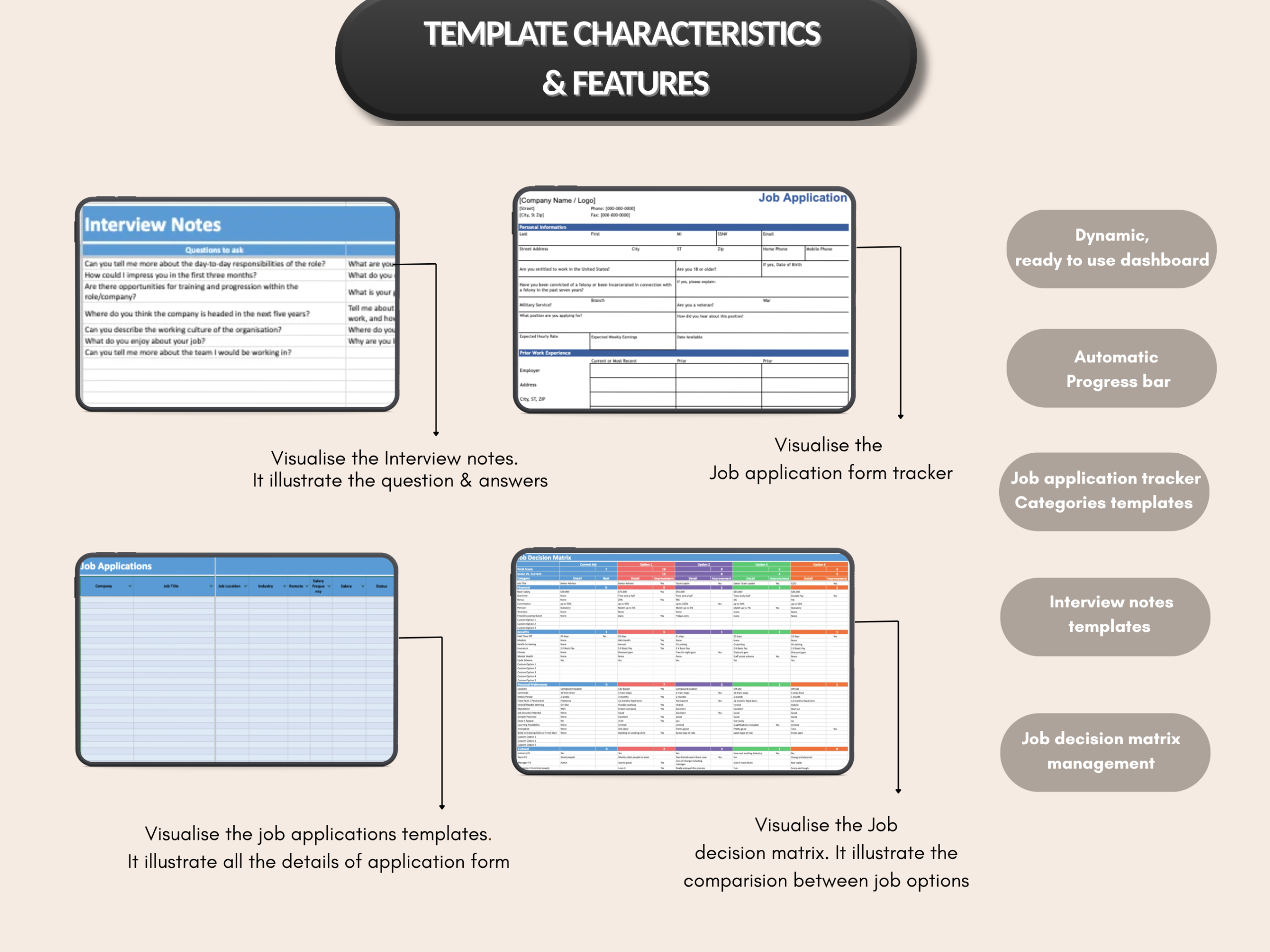 Job application tracker bundle |Excel templates & Google sheets | Job tracker, decision matrix, application form, Job seeker| PLR MRR Rights