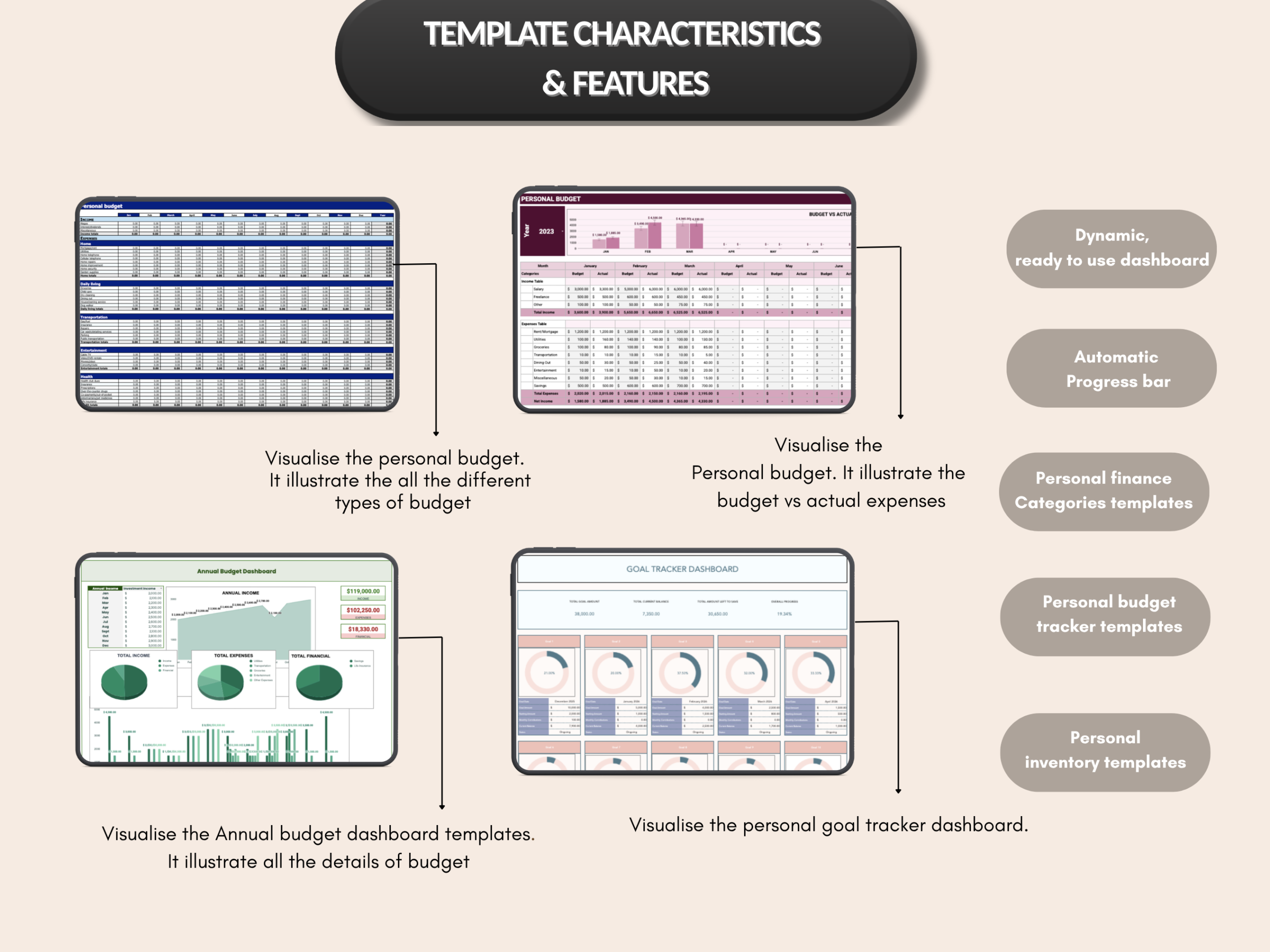 Personal finance bundle | Excel templates & Google sheets | Personal budget, tracker, Monthly, Annually, Financial goals | PLR MRR Rights