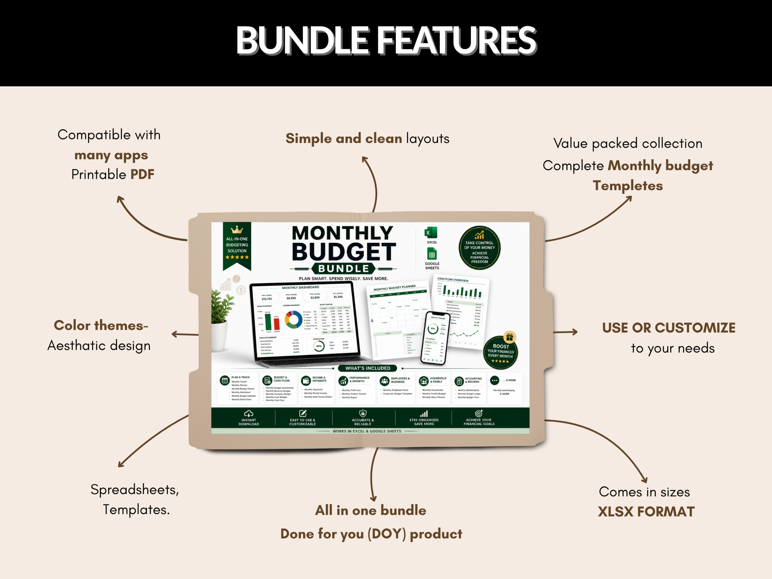 Monthly budget bundle | Excel templates & google sheets | Monthly planner, tracker, worksheet, budget, payments, cash flow| PLR MRR Rights