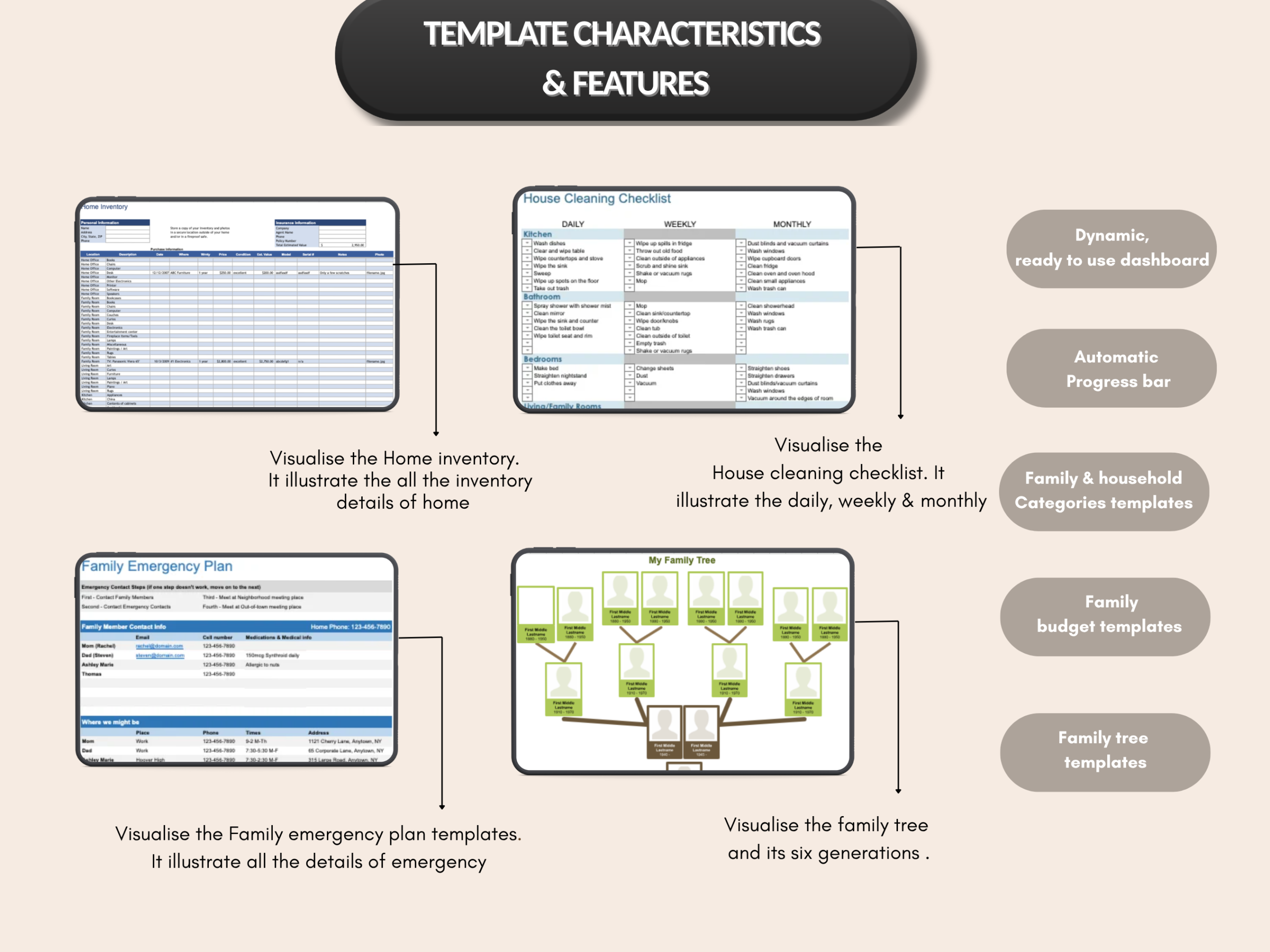 Family and household budget bundle |Excel templates & Google sheets | House budget, checklist, Family budget, Household kit | MRR PLR Rights