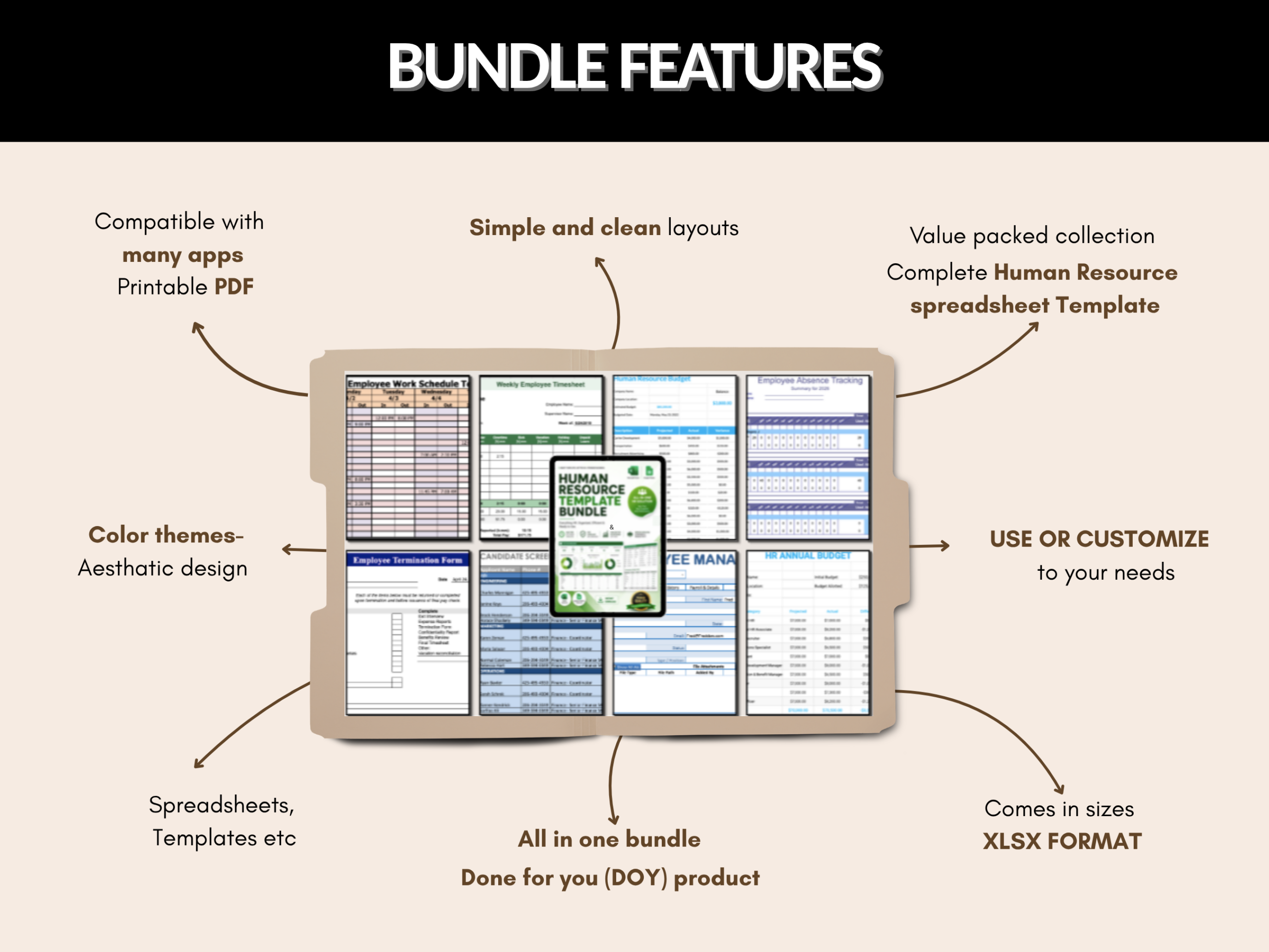Human resource bundle | HR templates, hr Dashboard, | hiring tracker, Employee tracker | Excel templates, google sheets | PLR MRR Rights