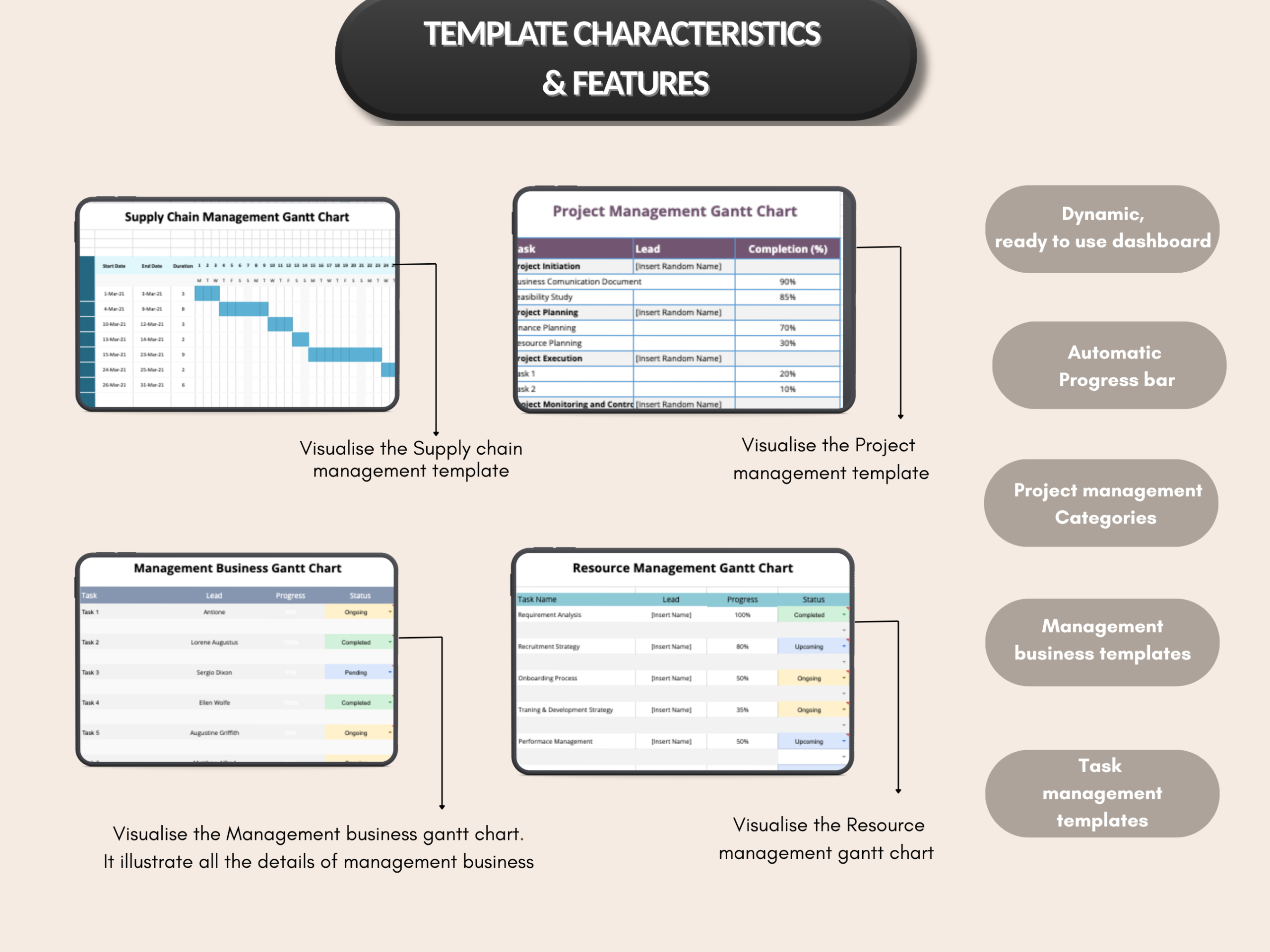 Management bundle | Excel templates & Google sheets | Project management, task, asset, inventory, supply chain management | PLR MRR Rights