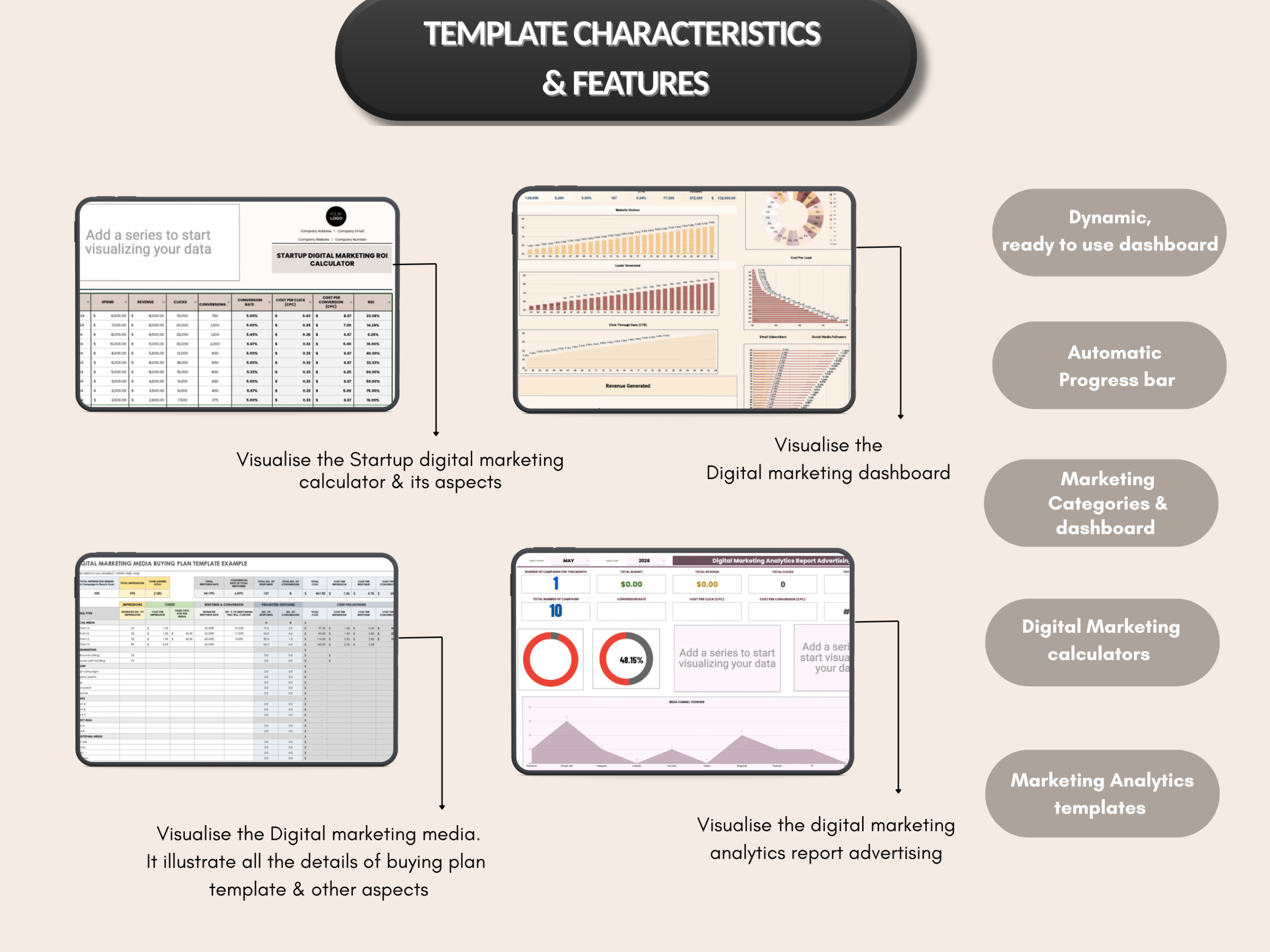 Marketing bundle | Excel templates & Google sheets | Marketing plan tracker analytics management | Marketing excel template | PLR MRR Rights