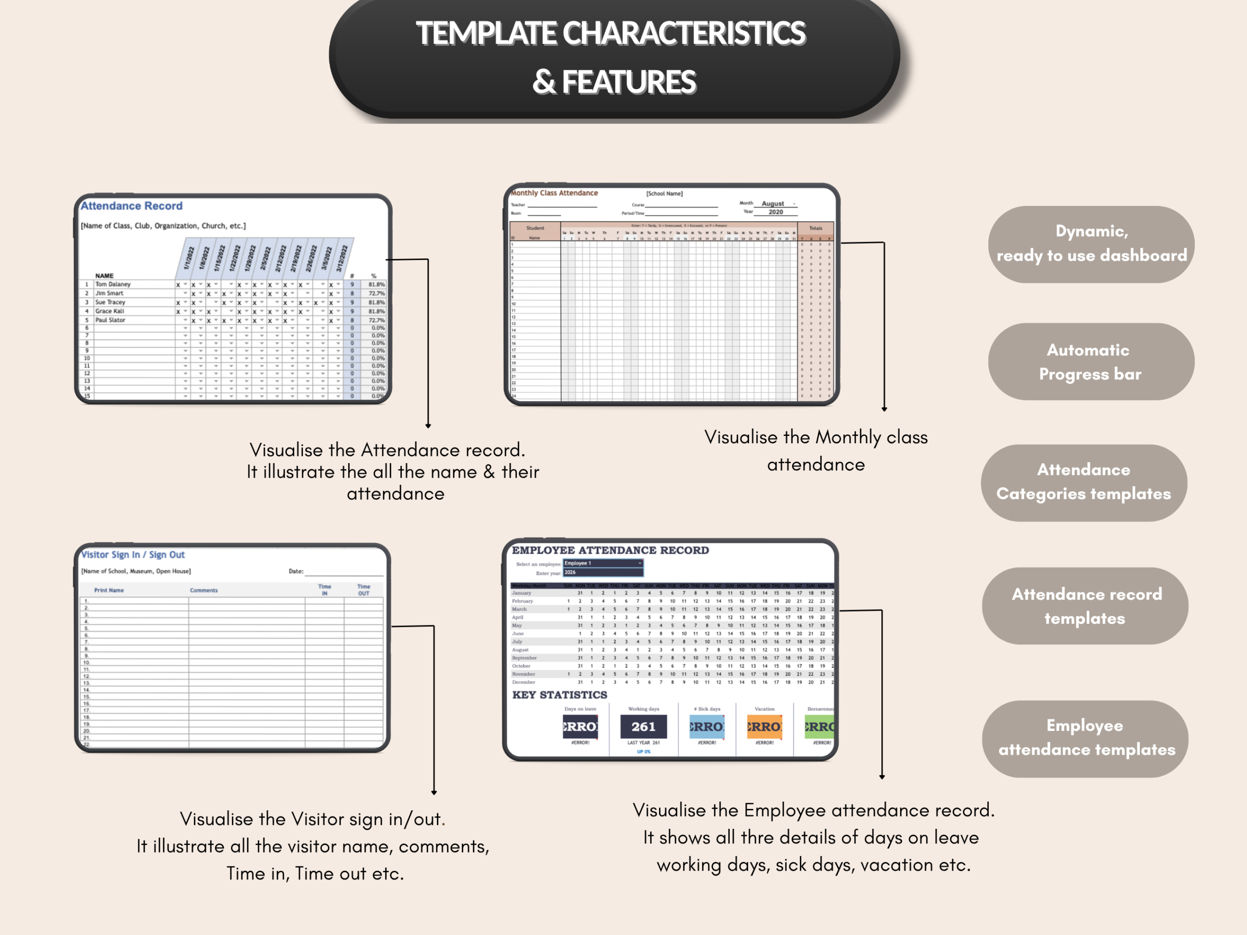 Attendance tracker bundle | Excel templates & Google sheets | Attendance record, employee, visitor login, sign in up, class  |PLR MRR Rights