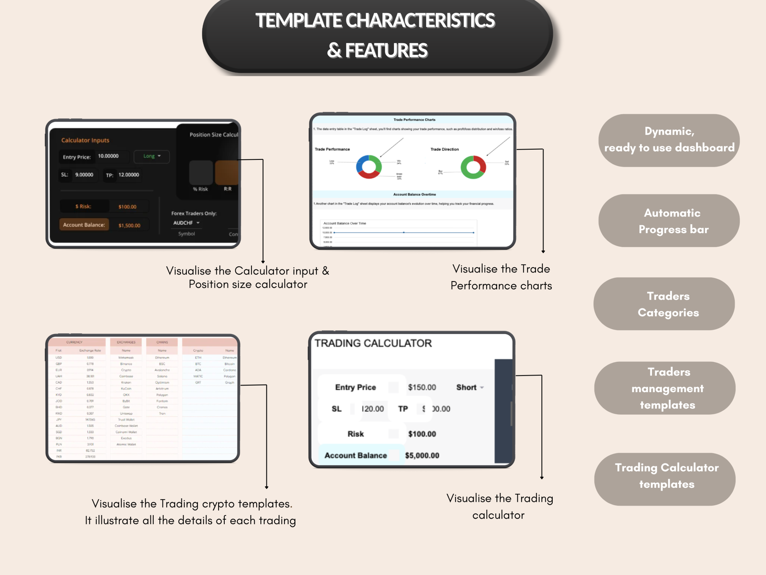 Traders bundle | Trading journal, Traders dashboard, tracker, forex, stock, forex, crypto | Excel templates & Google sheets | PLR MRR Rights