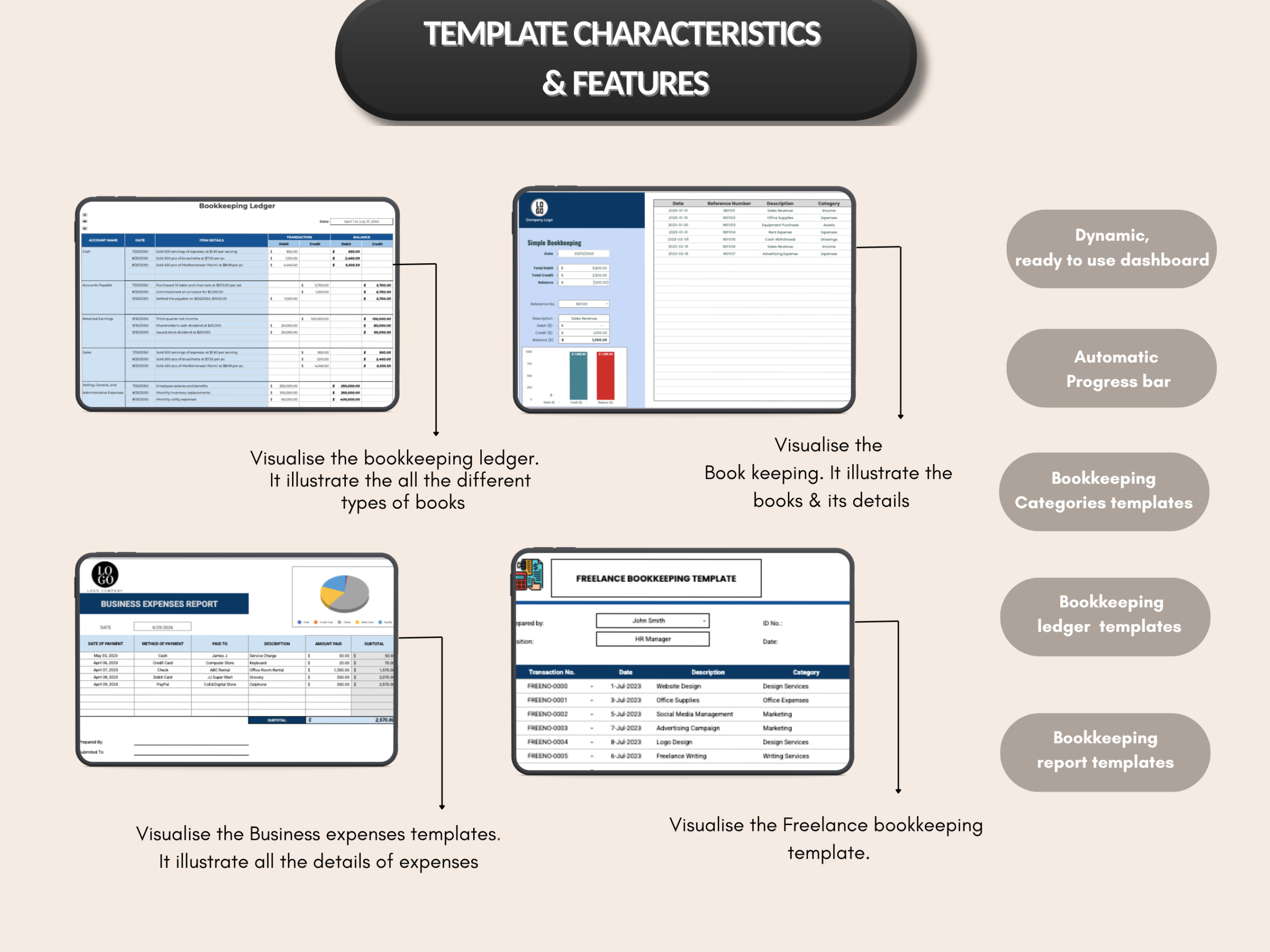 Book keeping bundle |Excel templates & Google sheets |Bookkeeping ledger, reseller tracker, trial balance sheets, timesheet | MRR PLR Rights