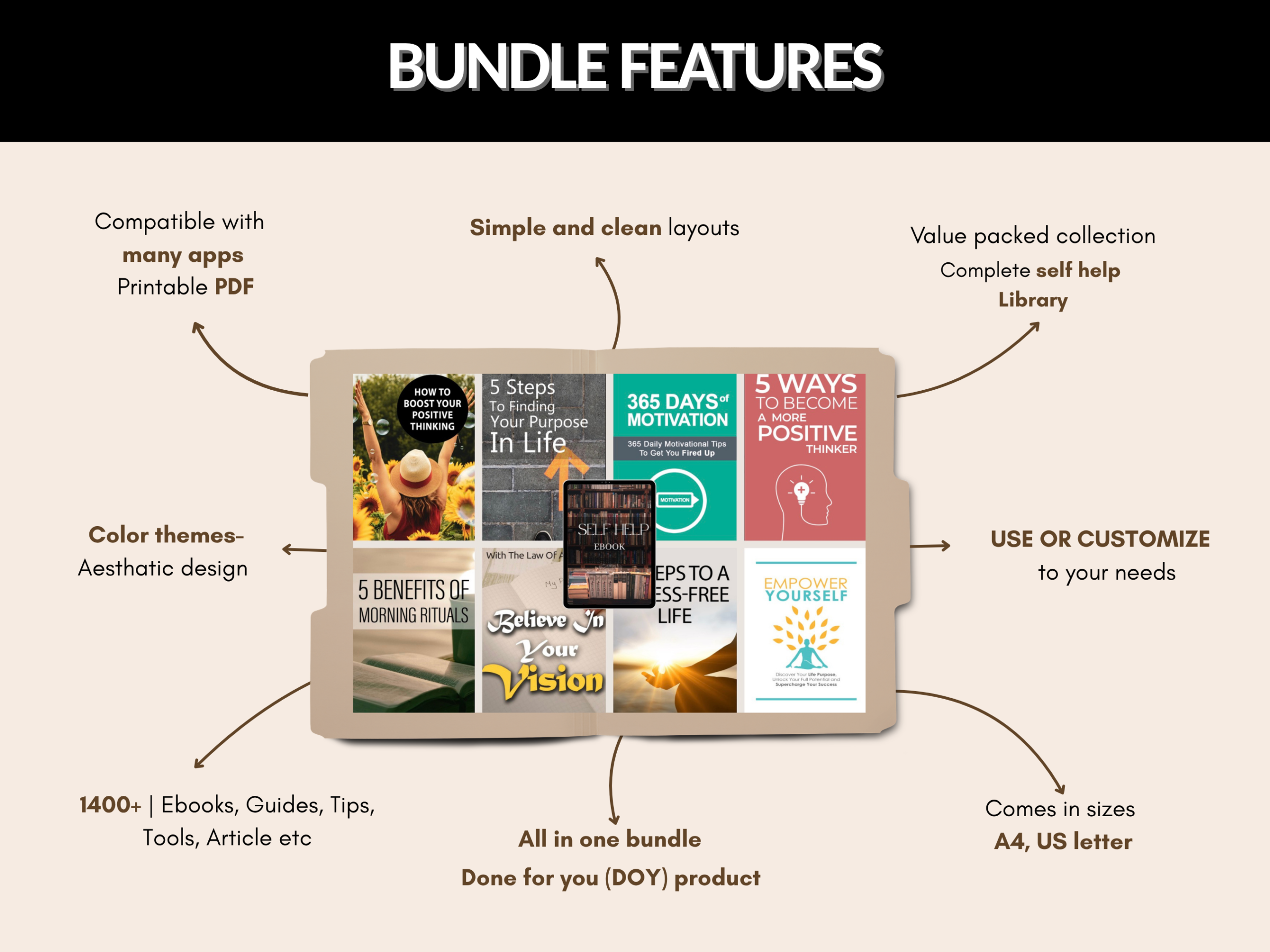 1400+ Self Help eBook Bundle | Personal Development Guide | Mindset and Confidence Workbook | Productivity & Success eBooks |PLR, MRR ebooks